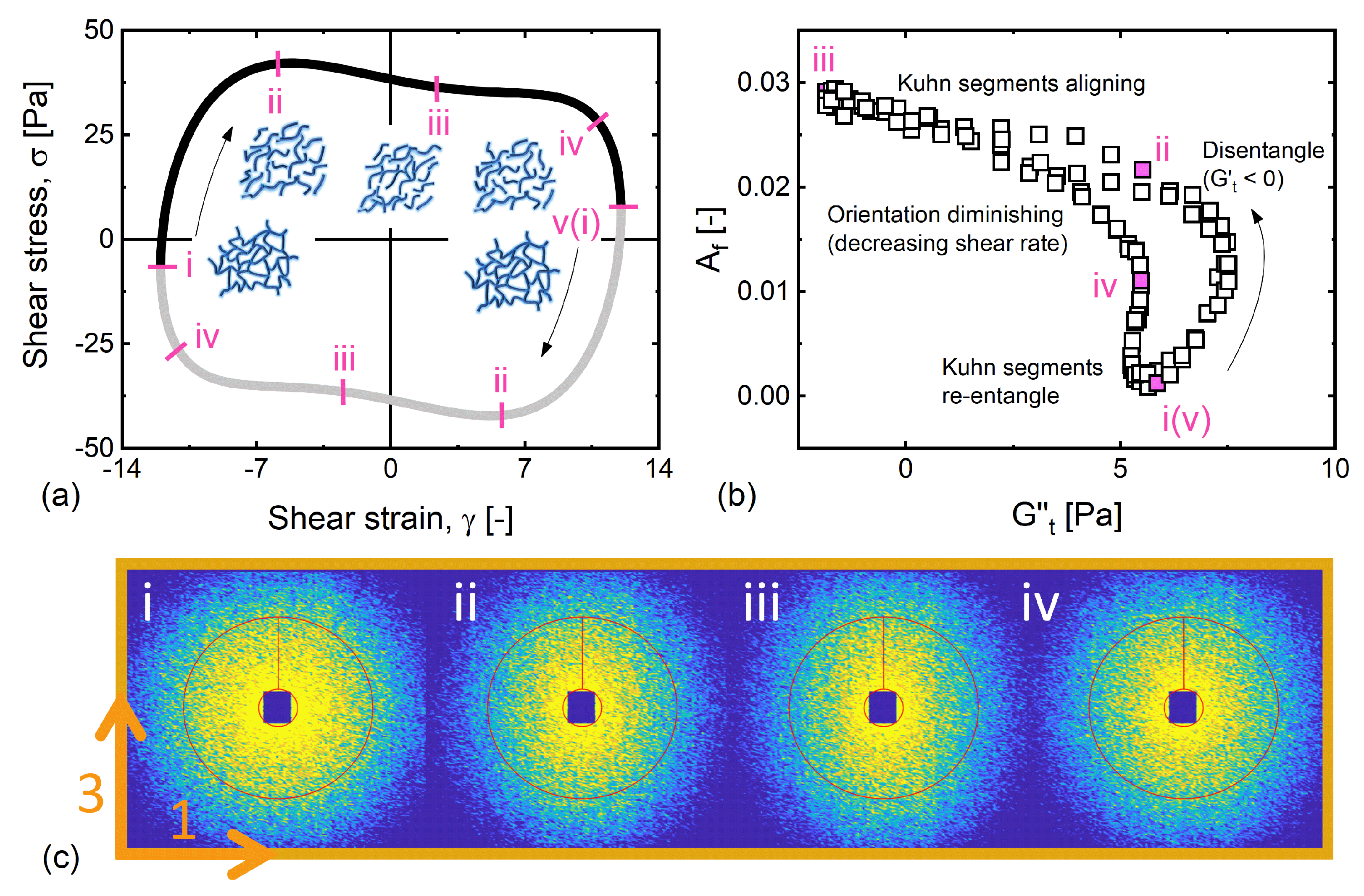 Polymers 11 01189 g006