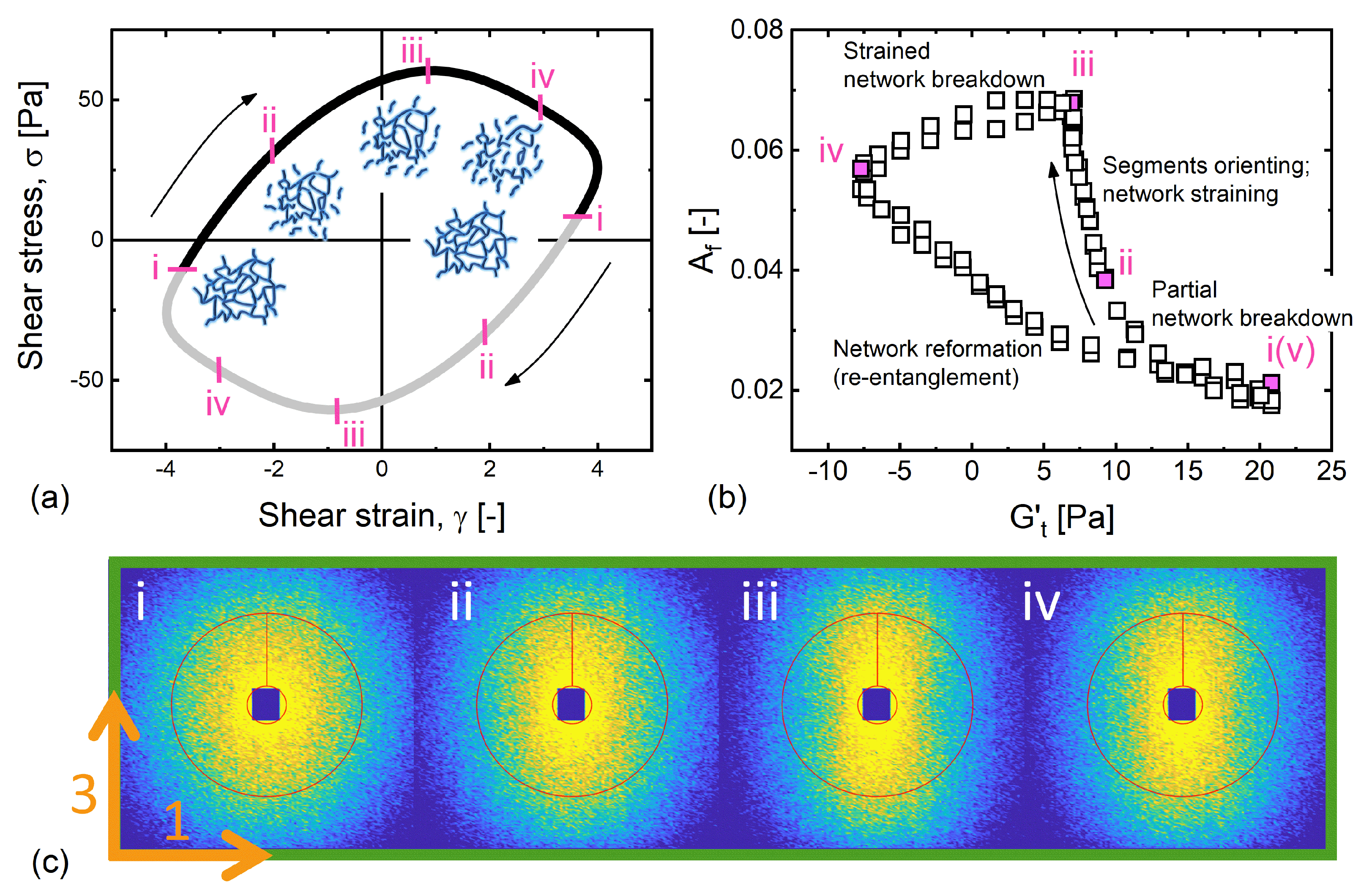 Polymers 11 01189 g007