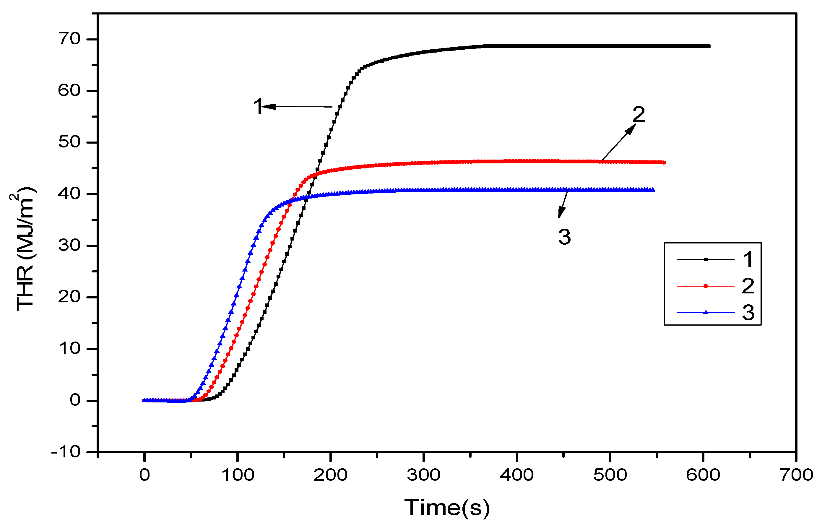 Polymers 11 01211 g002