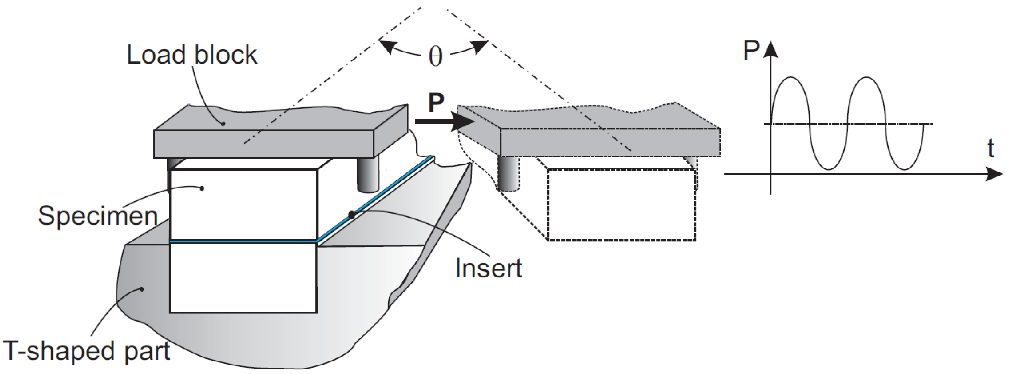 Polymers 11 01243 g002