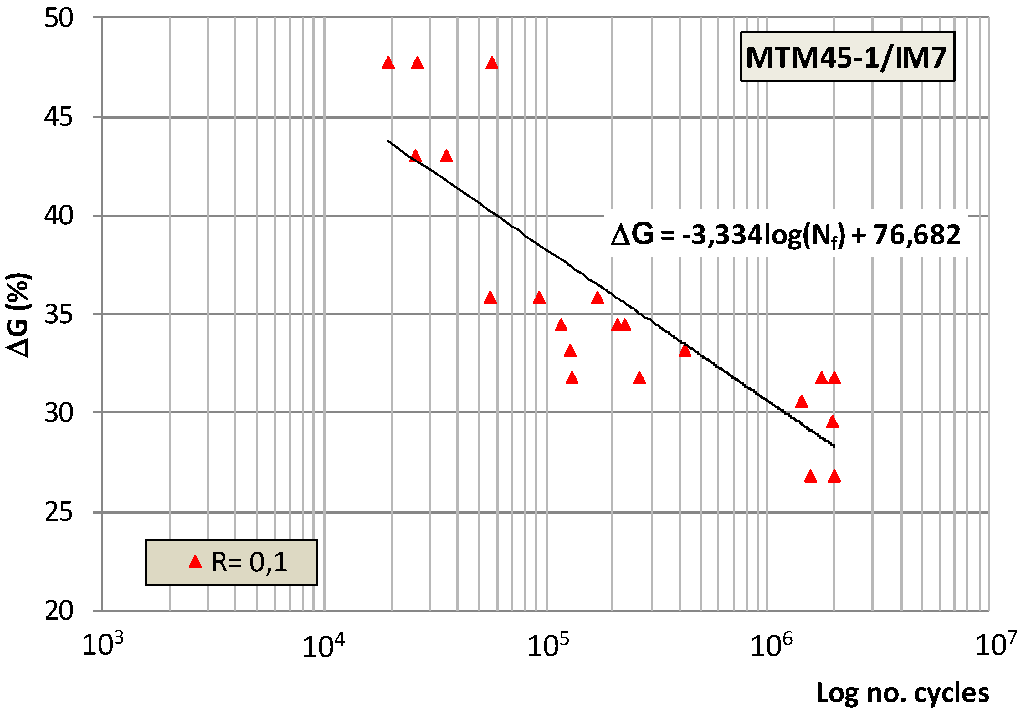 Polymers 11 01243 g004