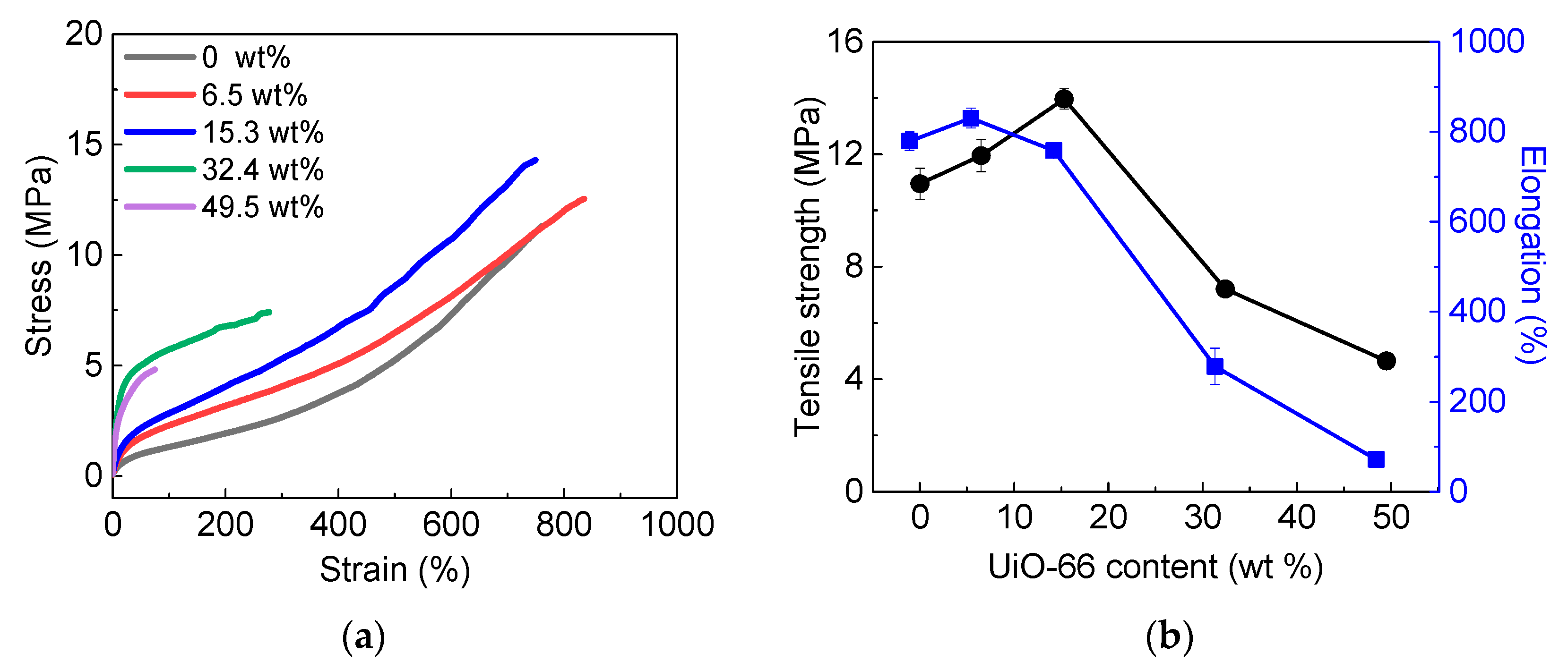 Polymers 11 01298 g004