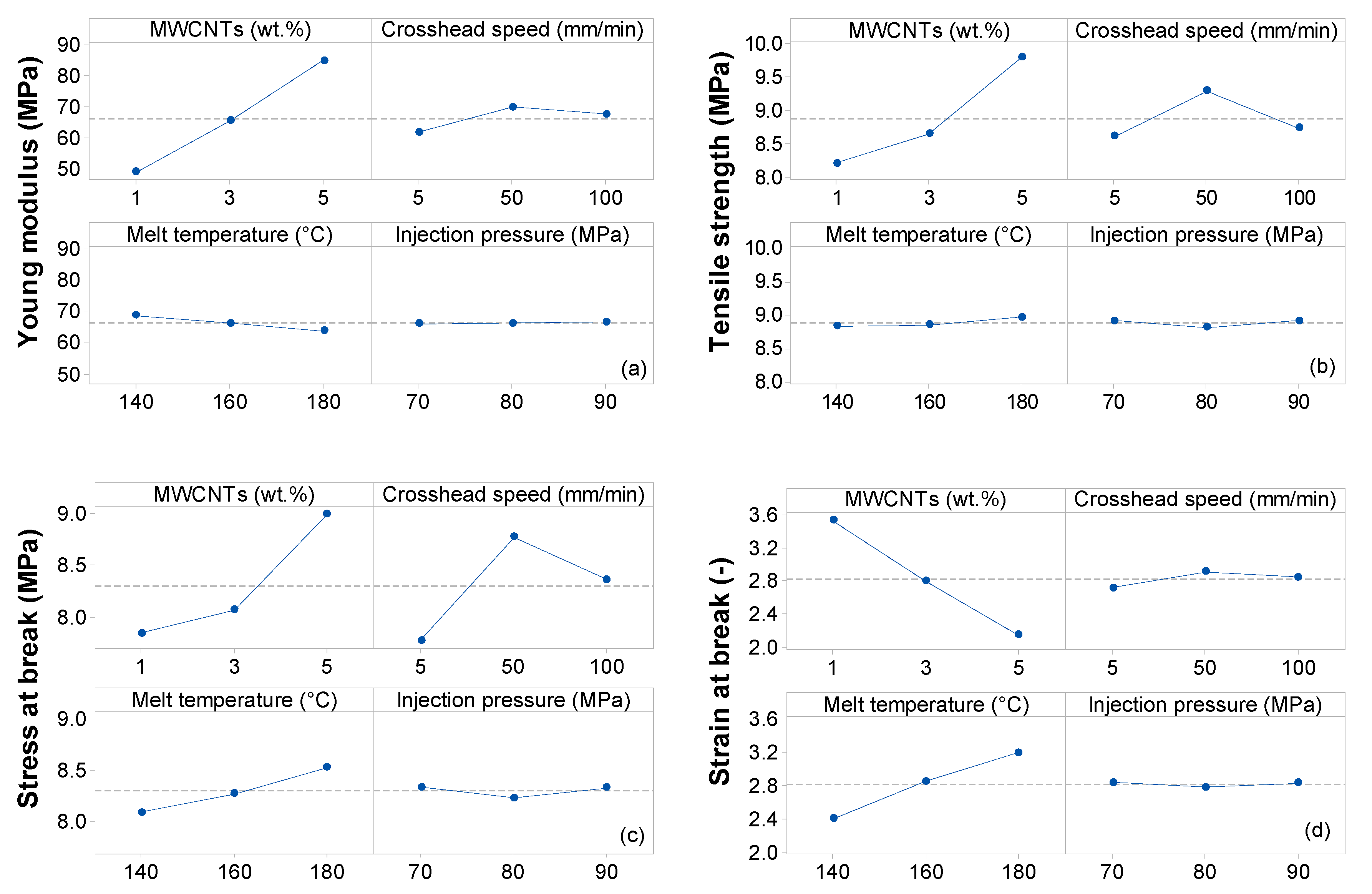 Polymers 11 01300 g012