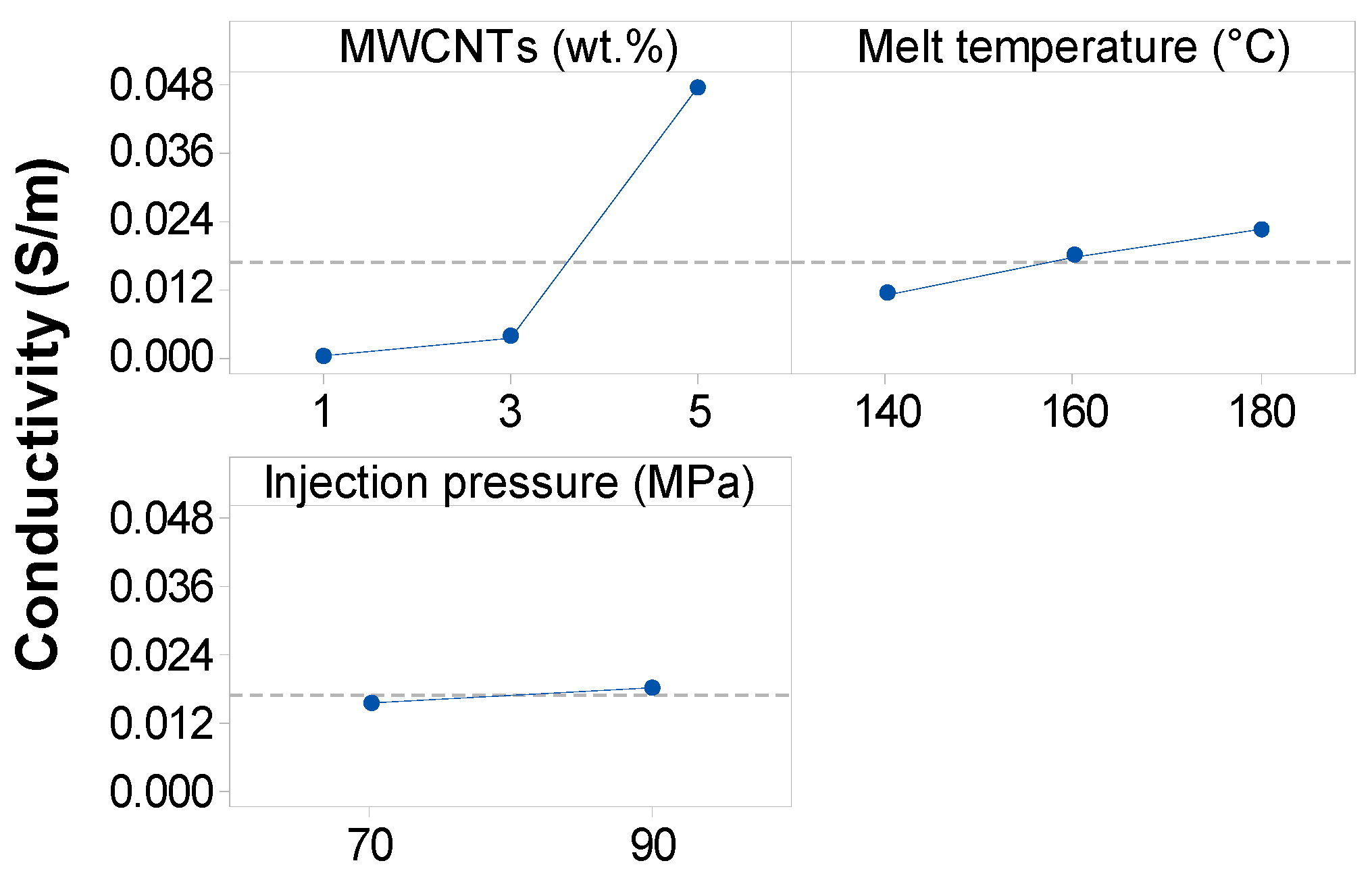 Polymers 11 01300 g014