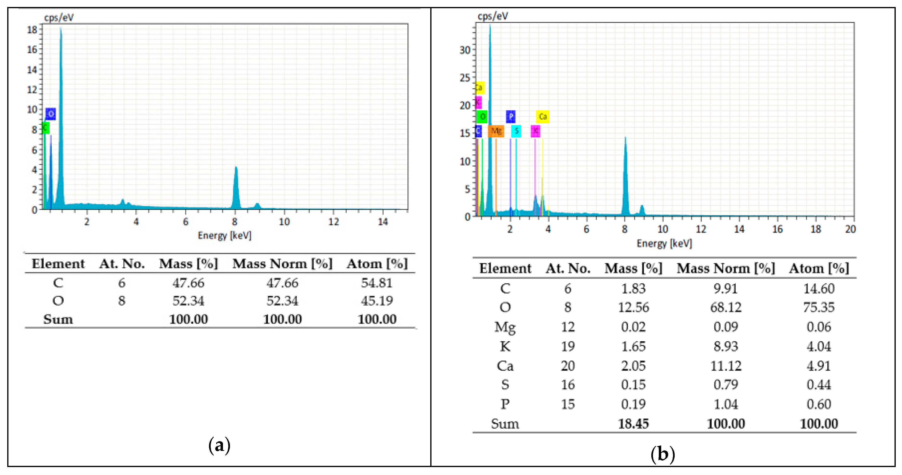 Polymers 11 01356 g010
