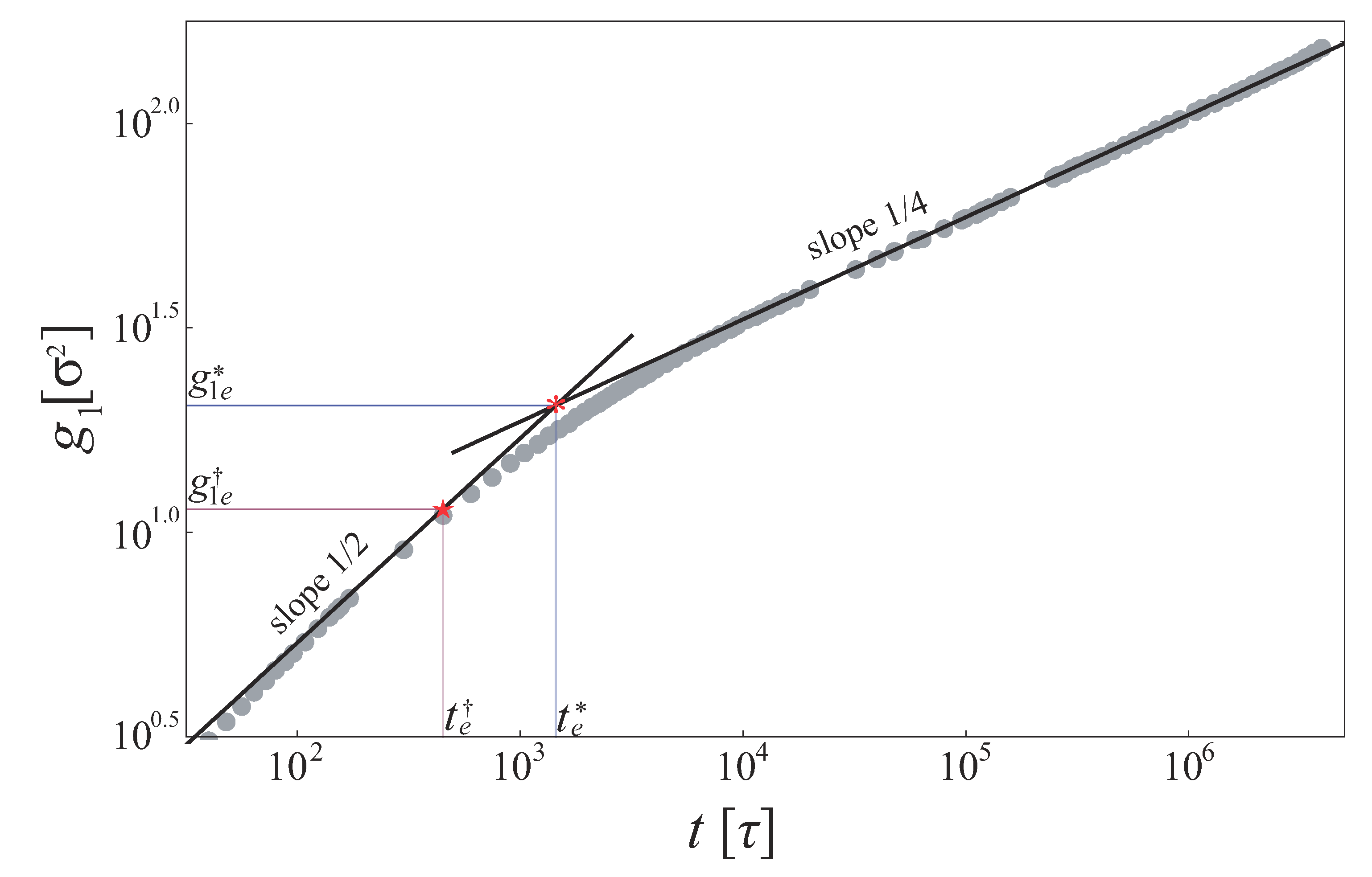 Polymers 11 01405 g002