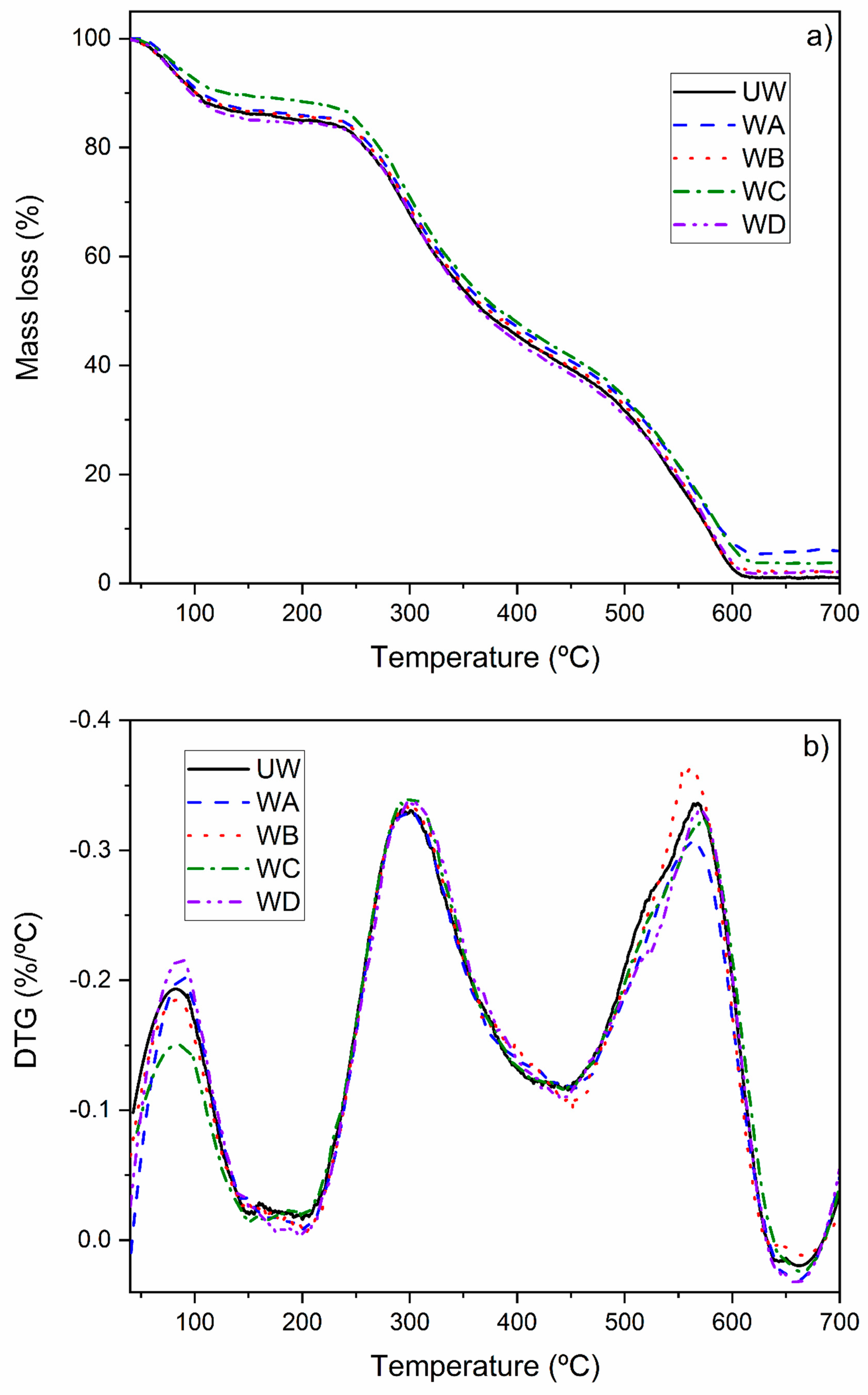 Polymers 11 01514 g004