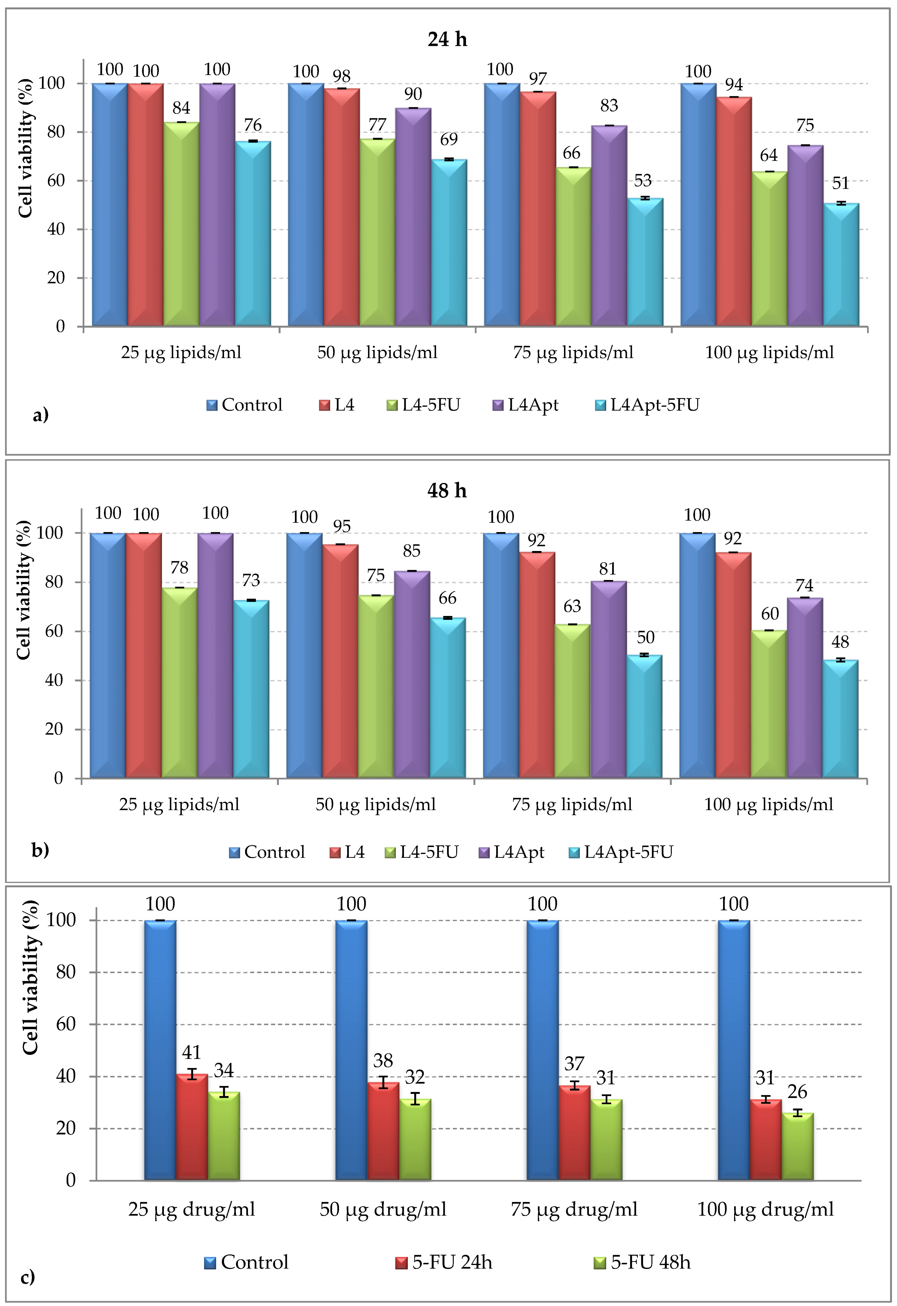 Polymers 11 01515 g009