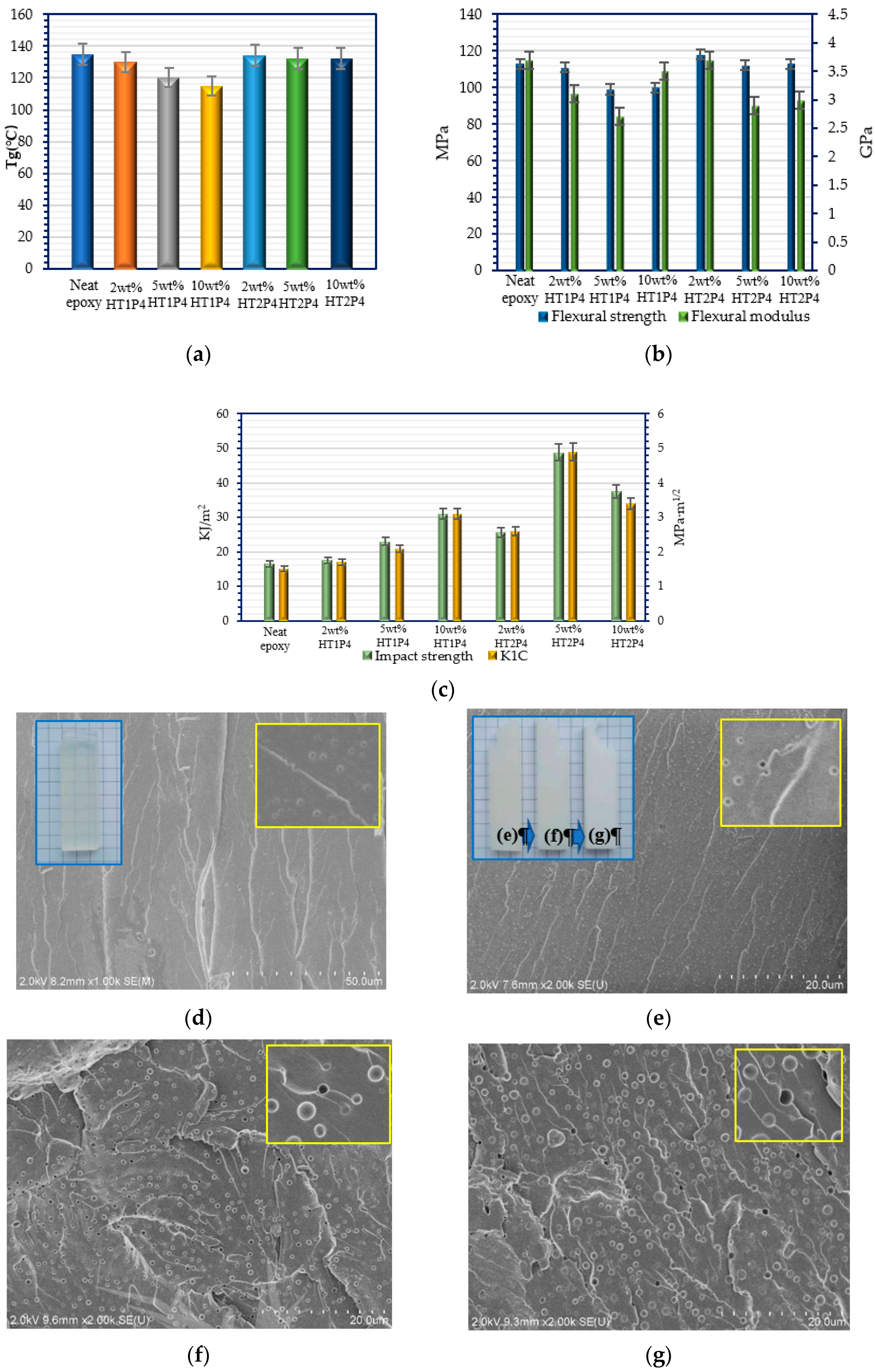 Polymers 11 01522 g004