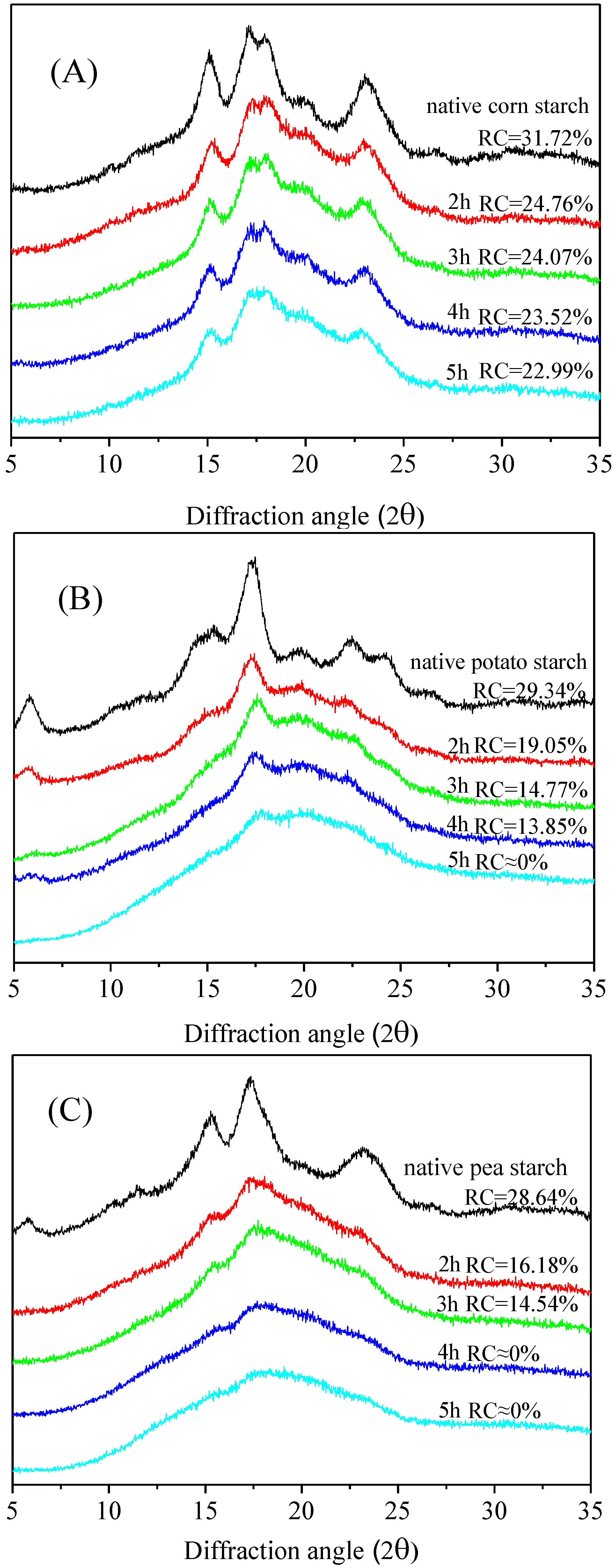 Polymers 11 01523 g003