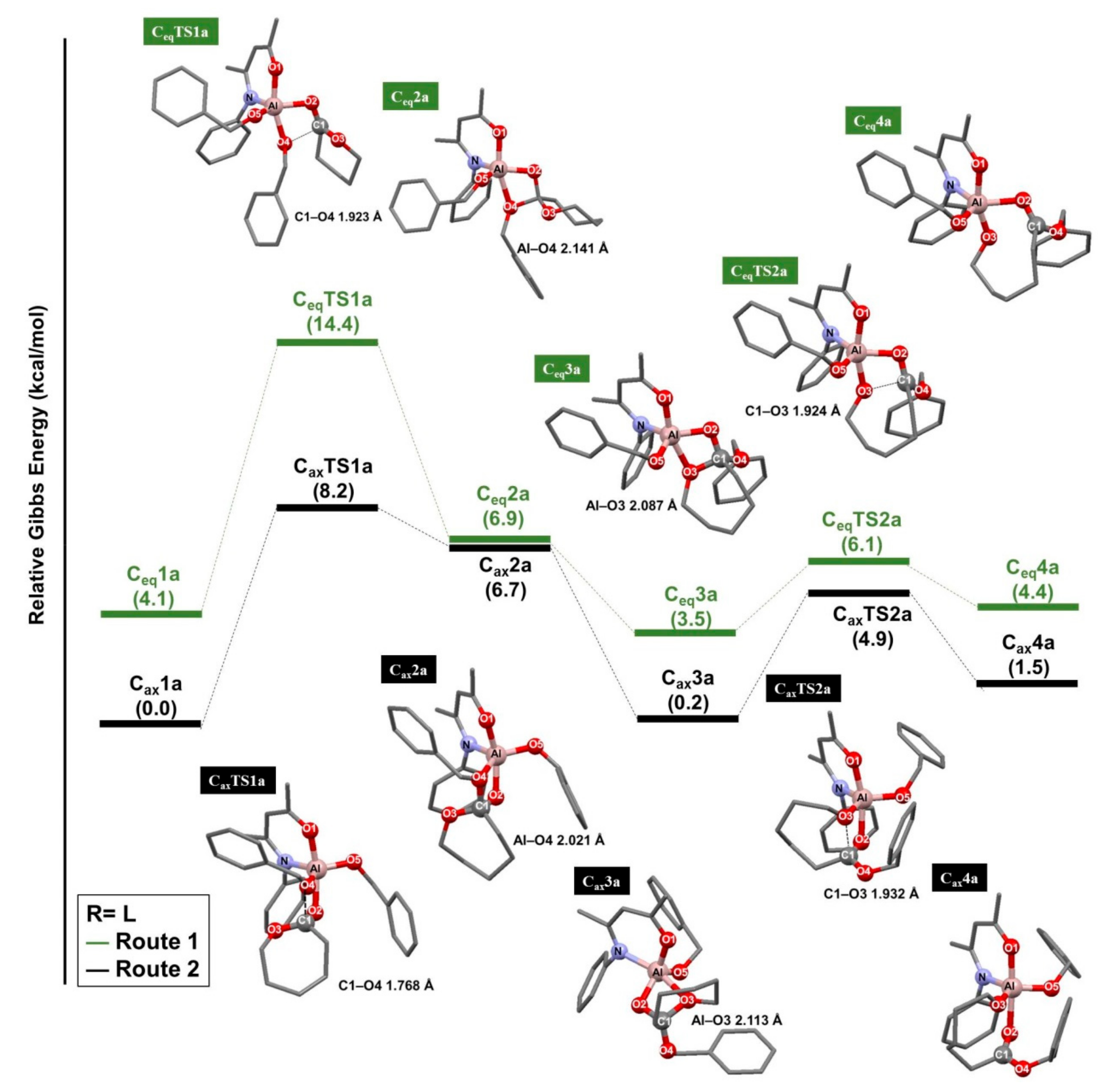 Polymers 11 01530 g005