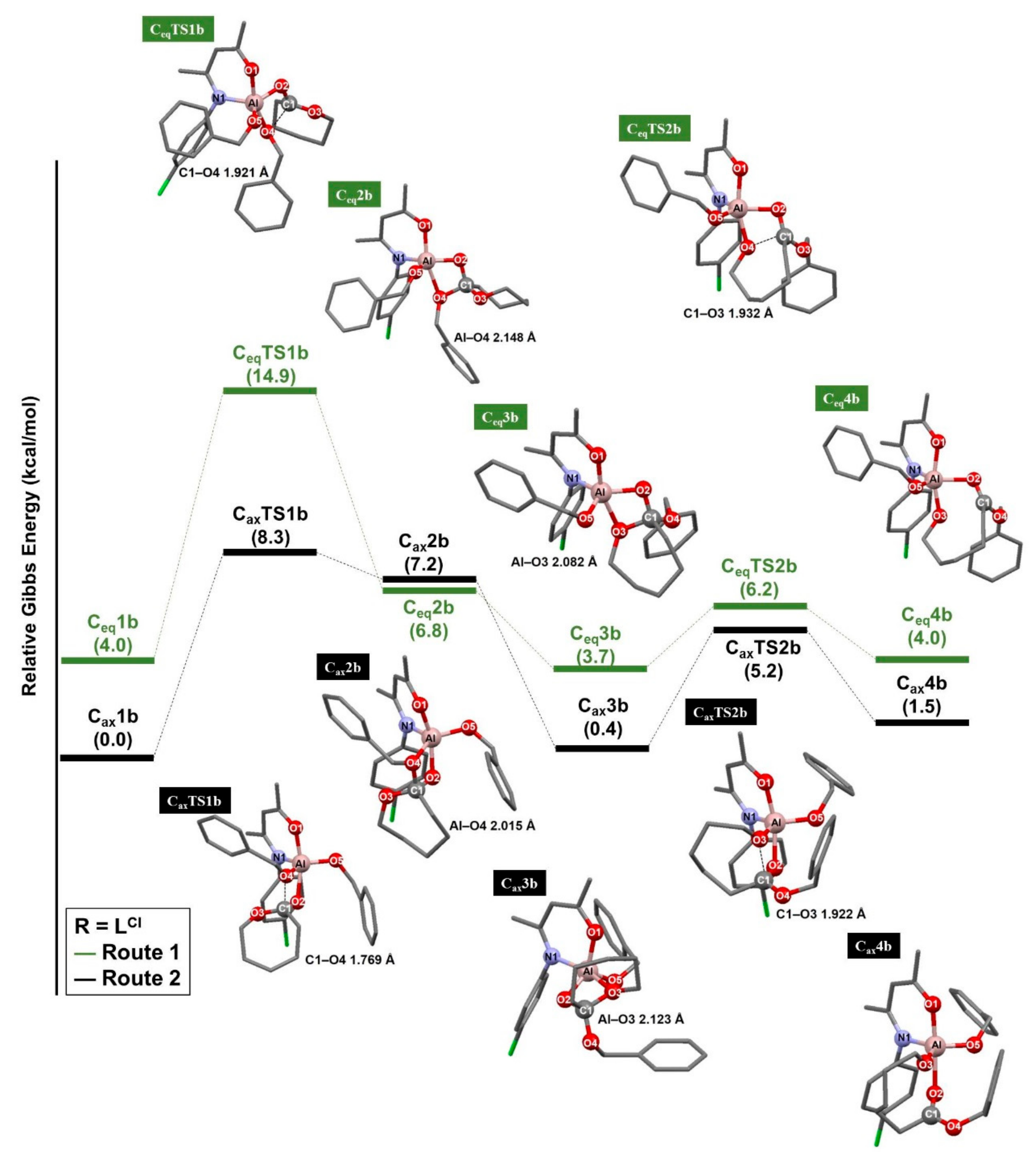 Polymers 11 01530 g006