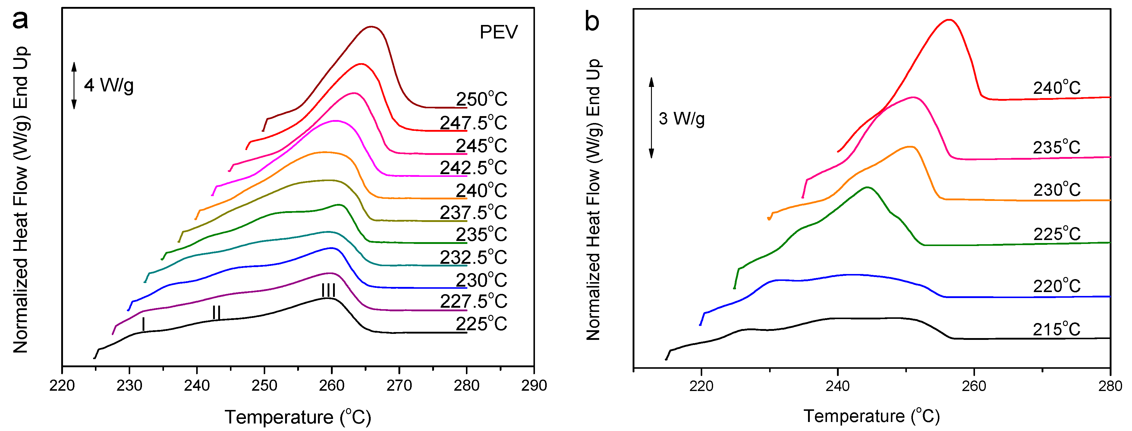 Polymers 11 01672 g008