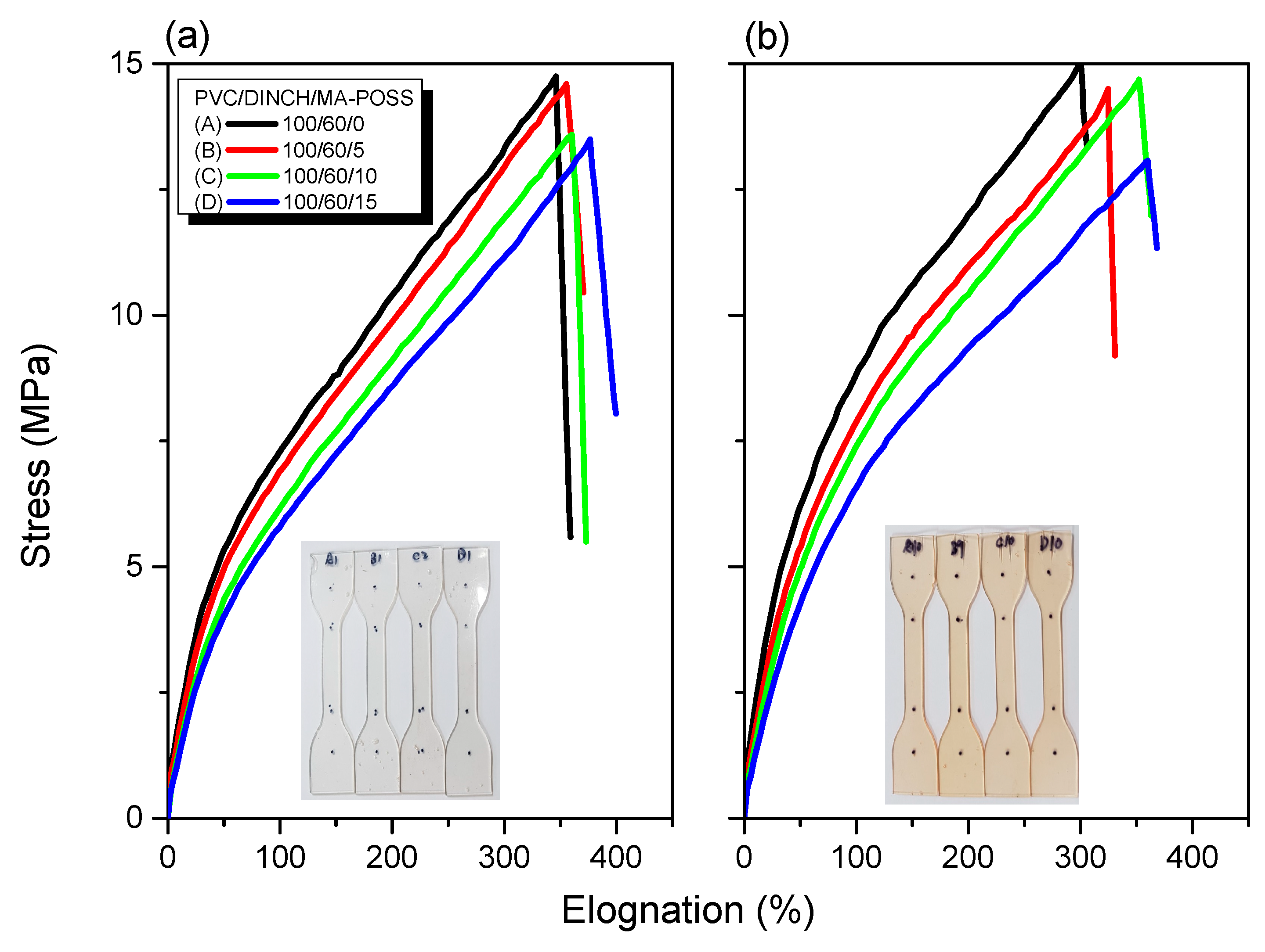 Polymers 11 01711 g008