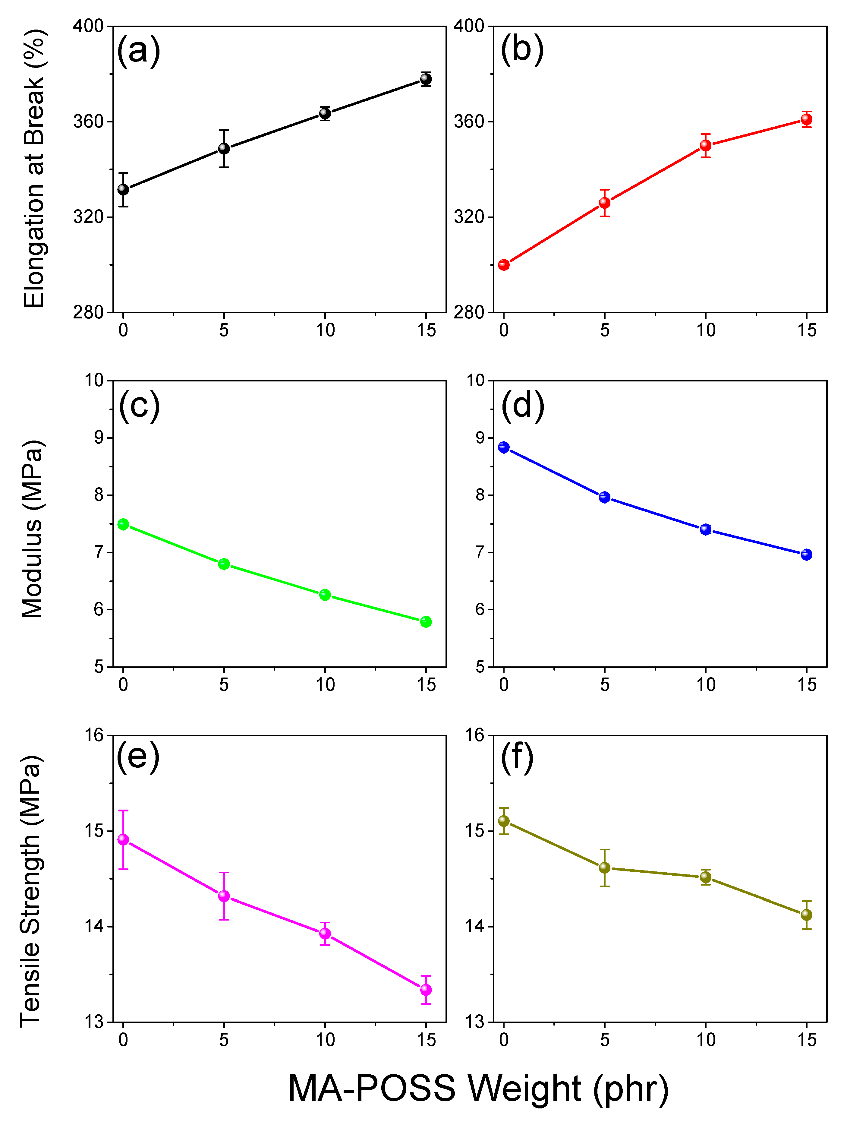 Polymers 11 01711 g009