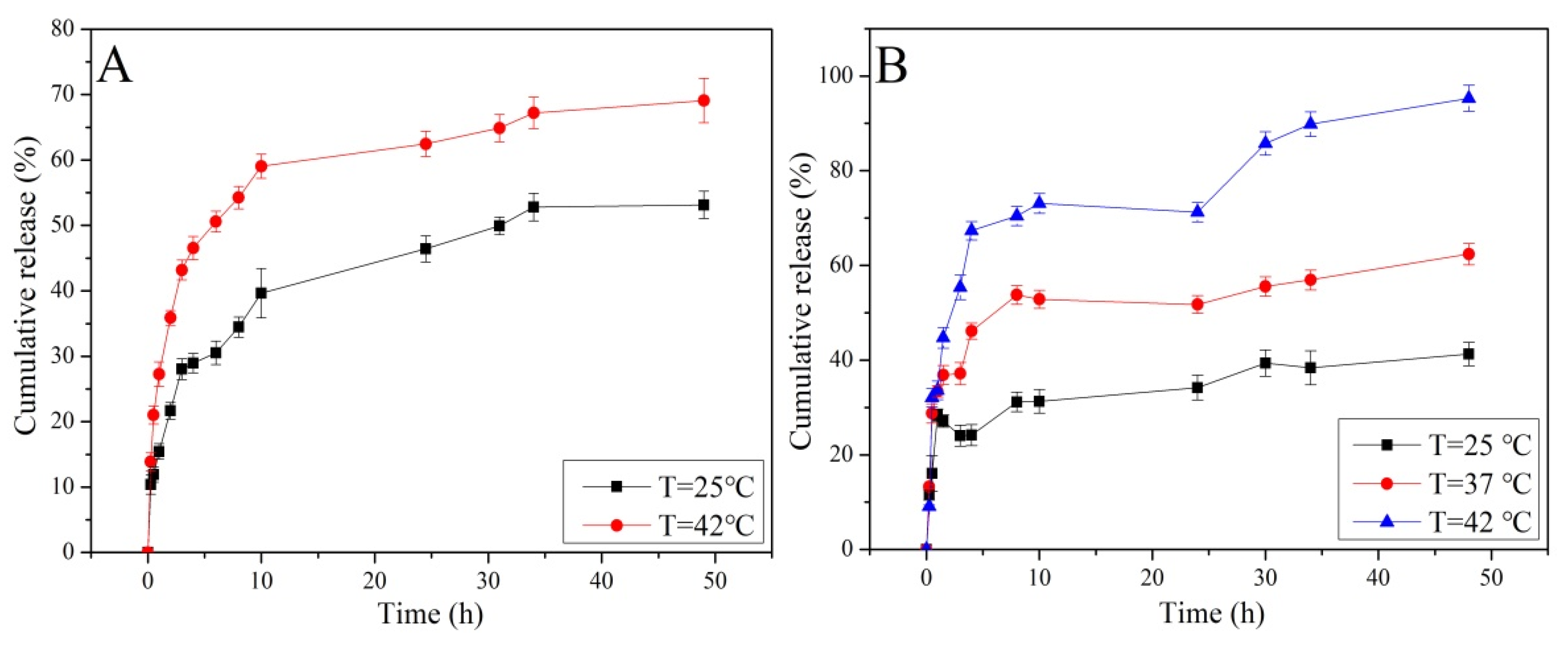 Polymers 11 01716 g008