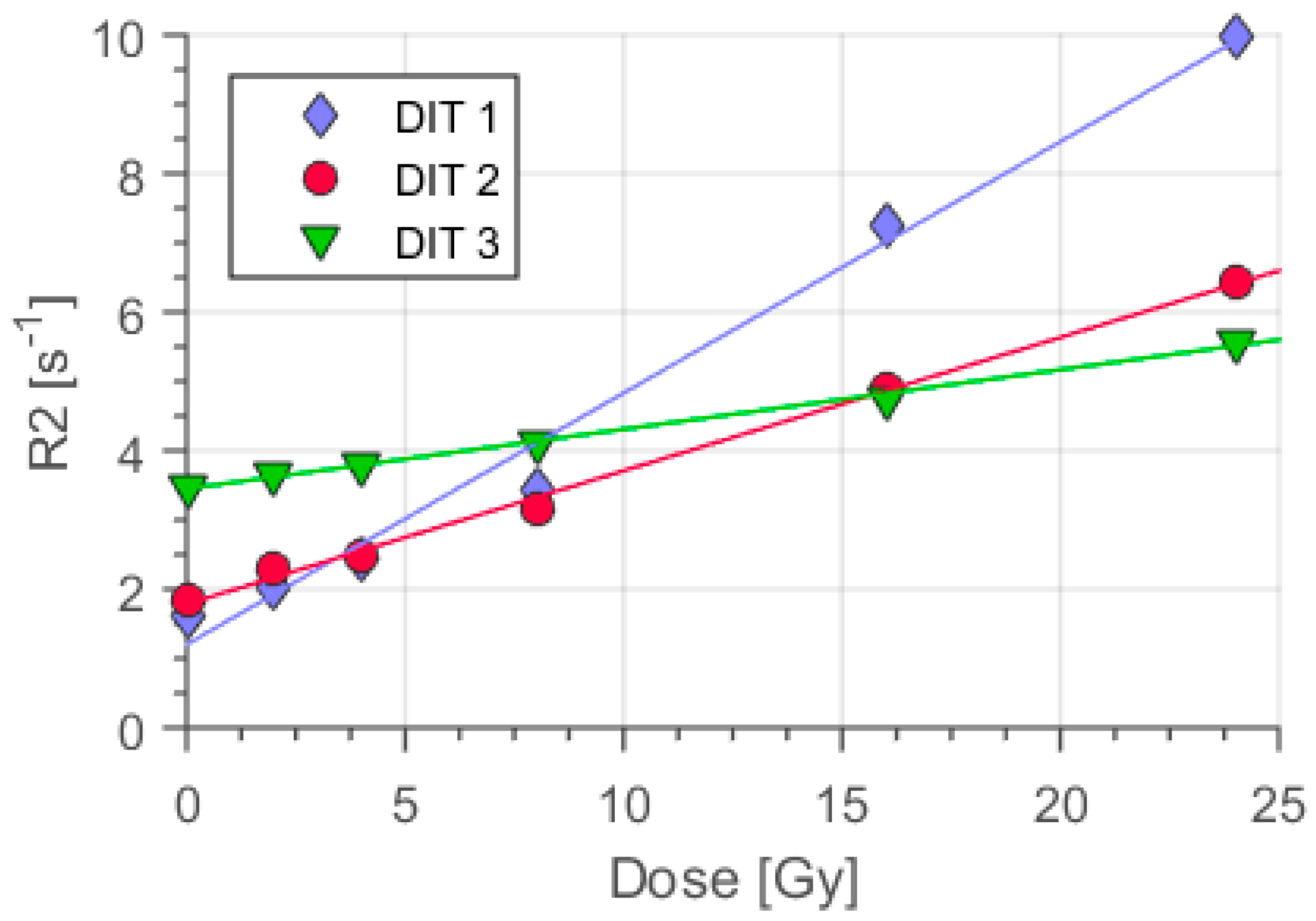 Polymers 11 01717 g003