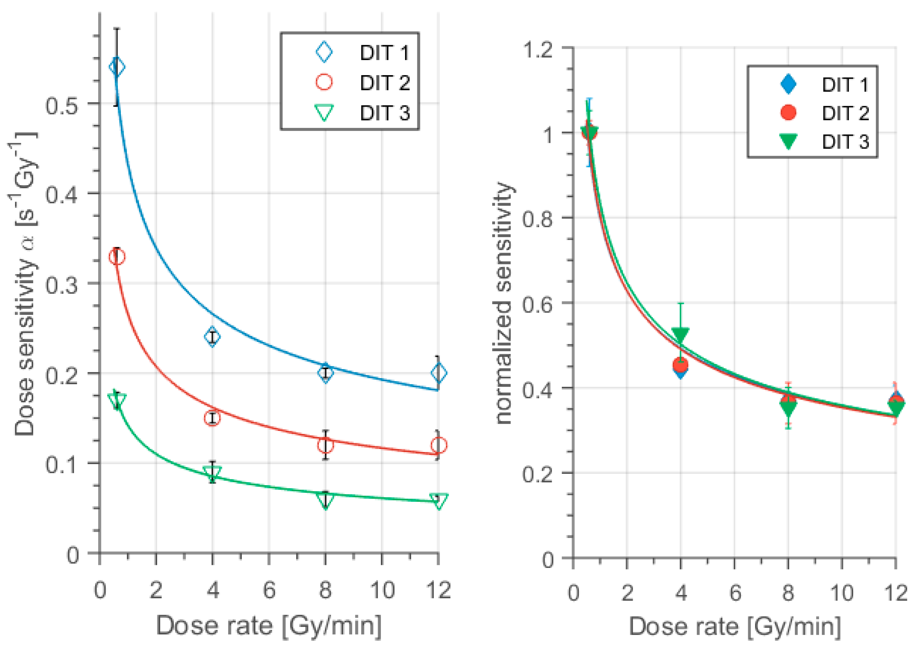 Polymers 11 01717 g005