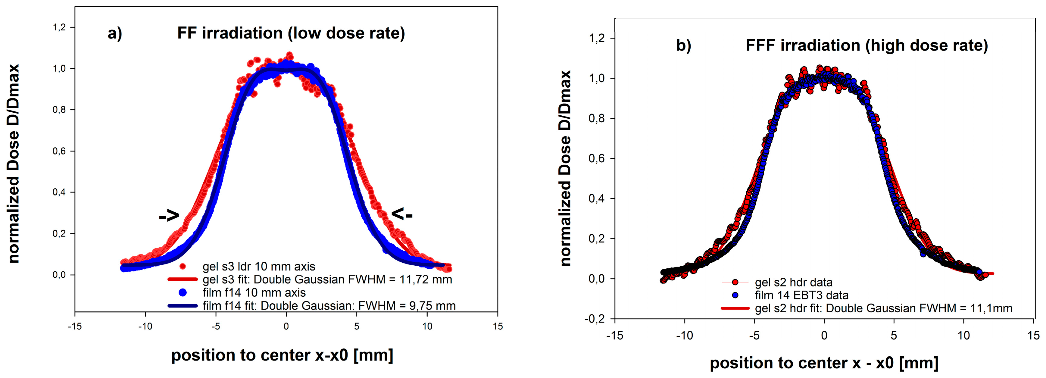 Polymers 11 01717 g007