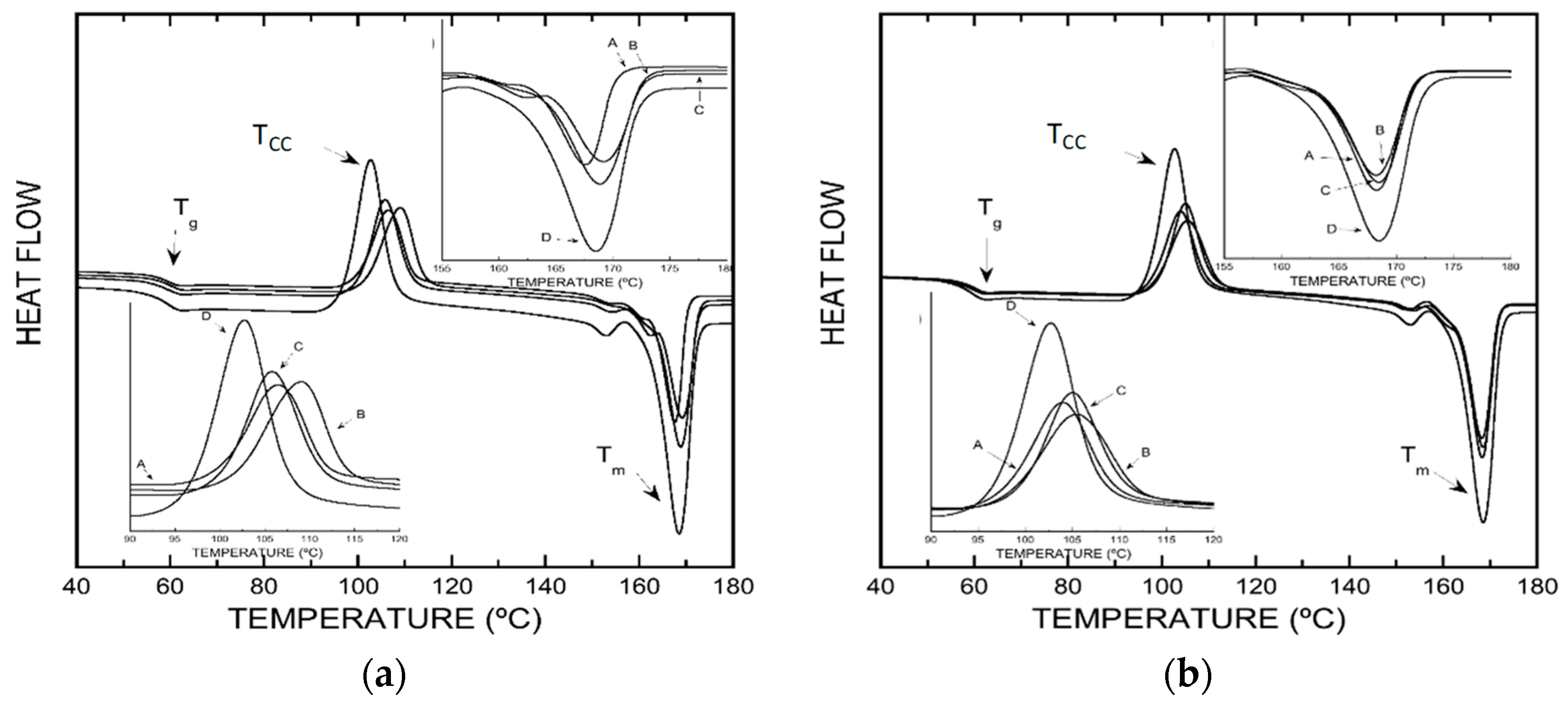 Polymers 11 01720 g005