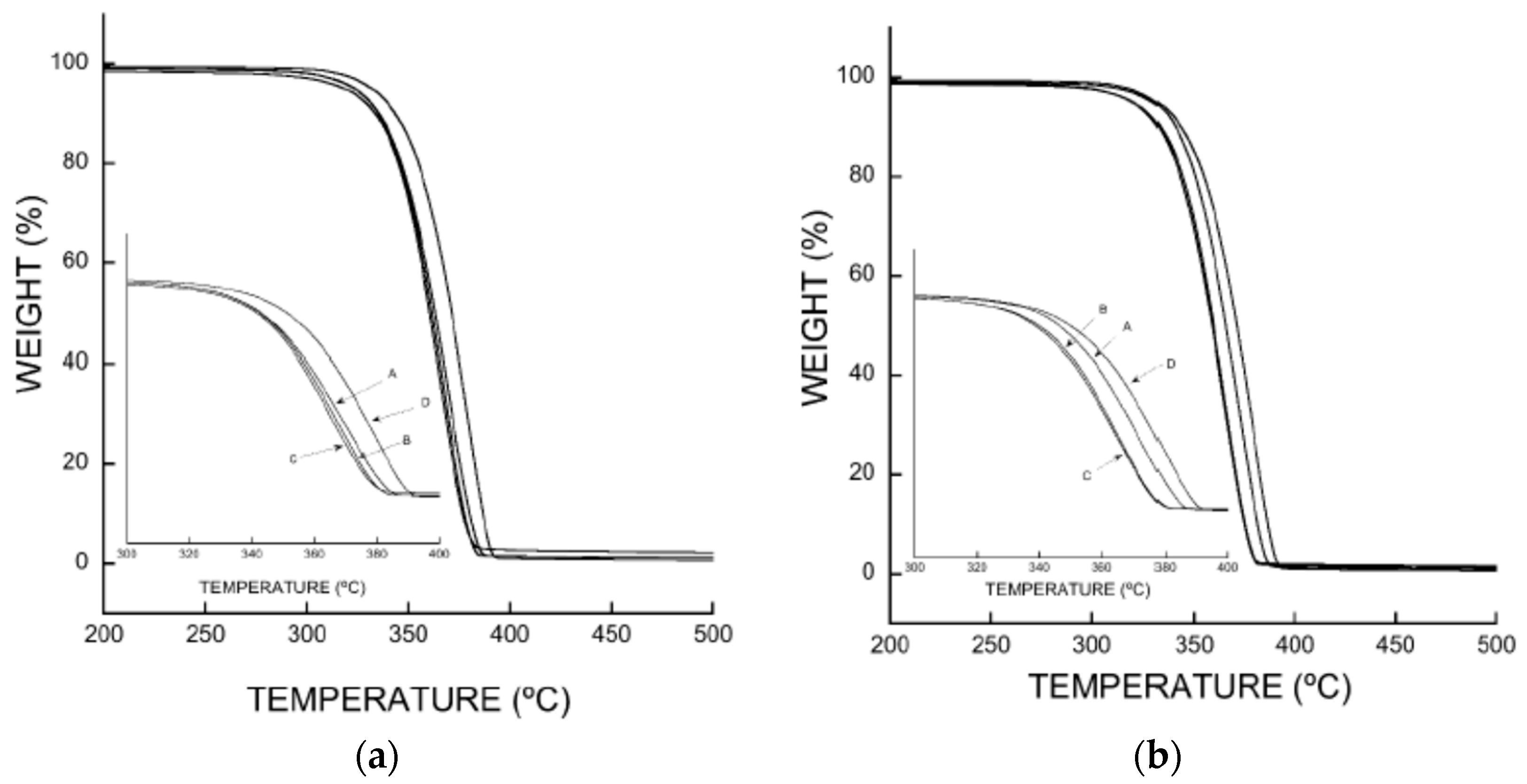 Polymers 11 01720 g006