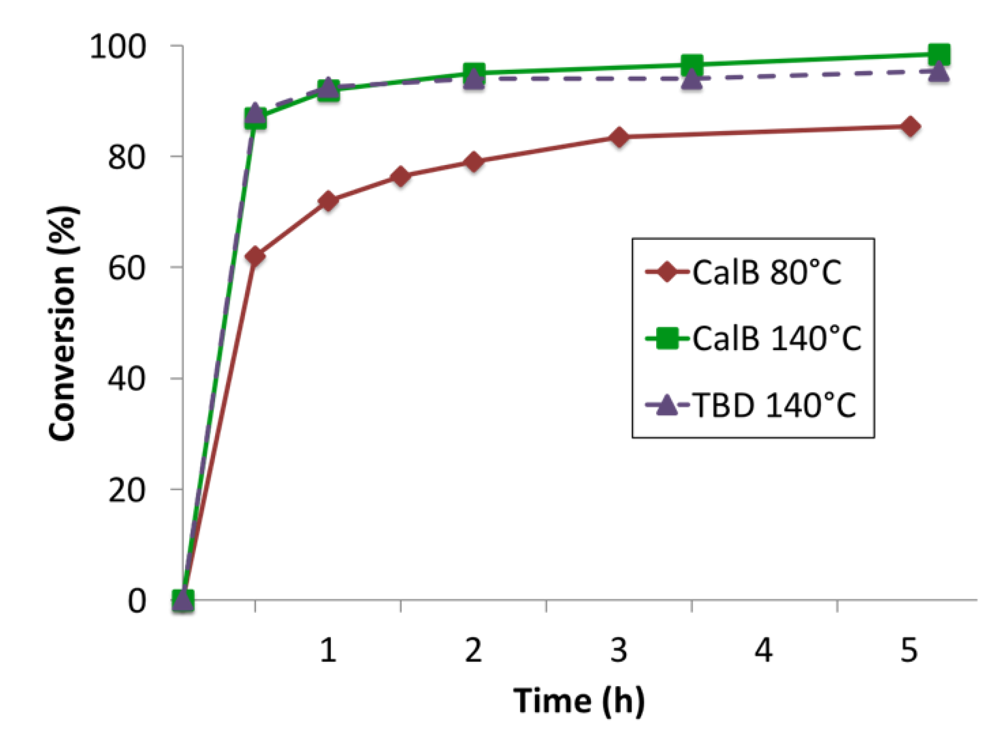 Polymers 11 01730 g002