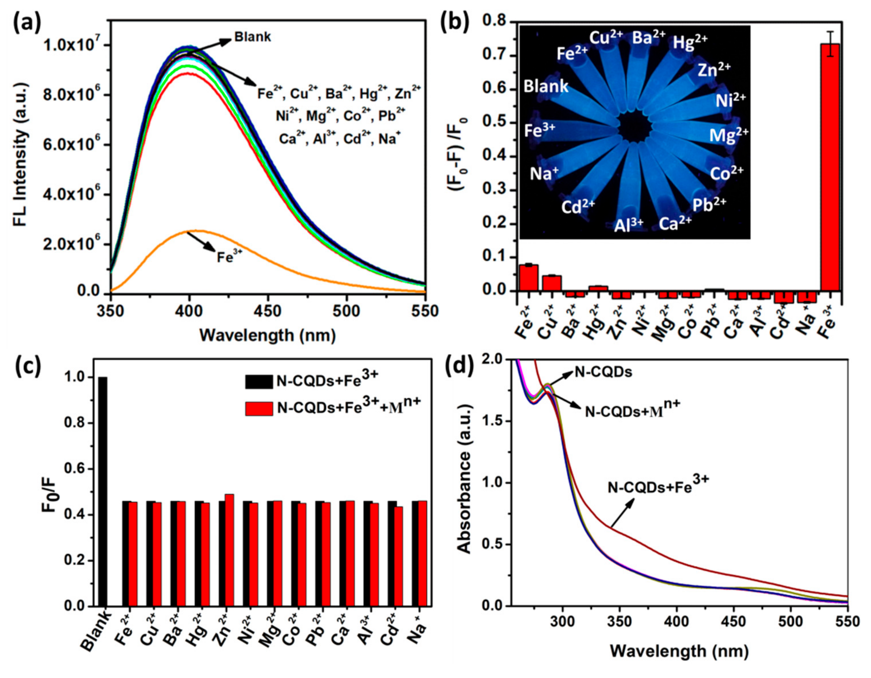 Polymers 11 01731 g005