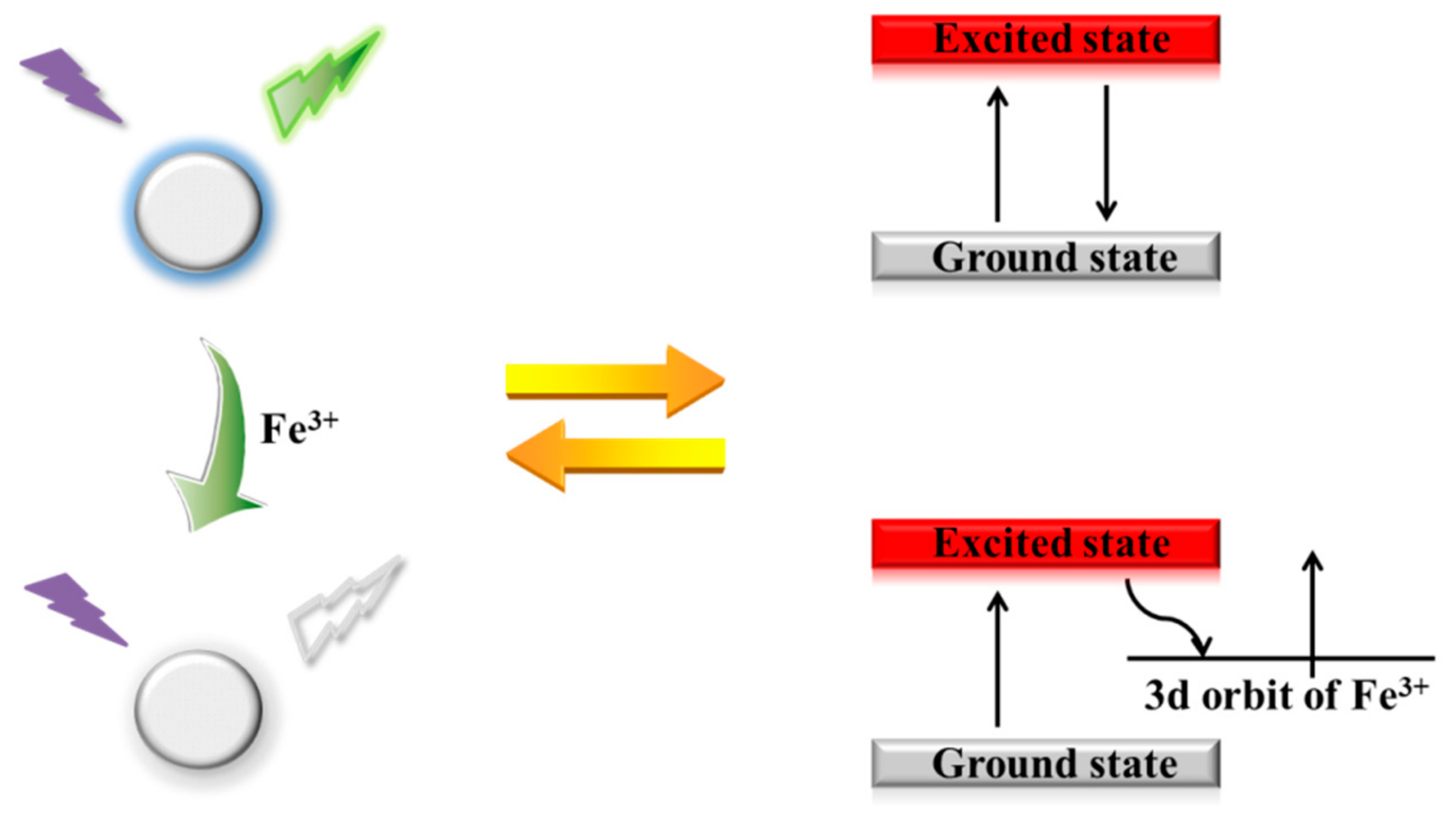 Polymers 11 01731 sch002