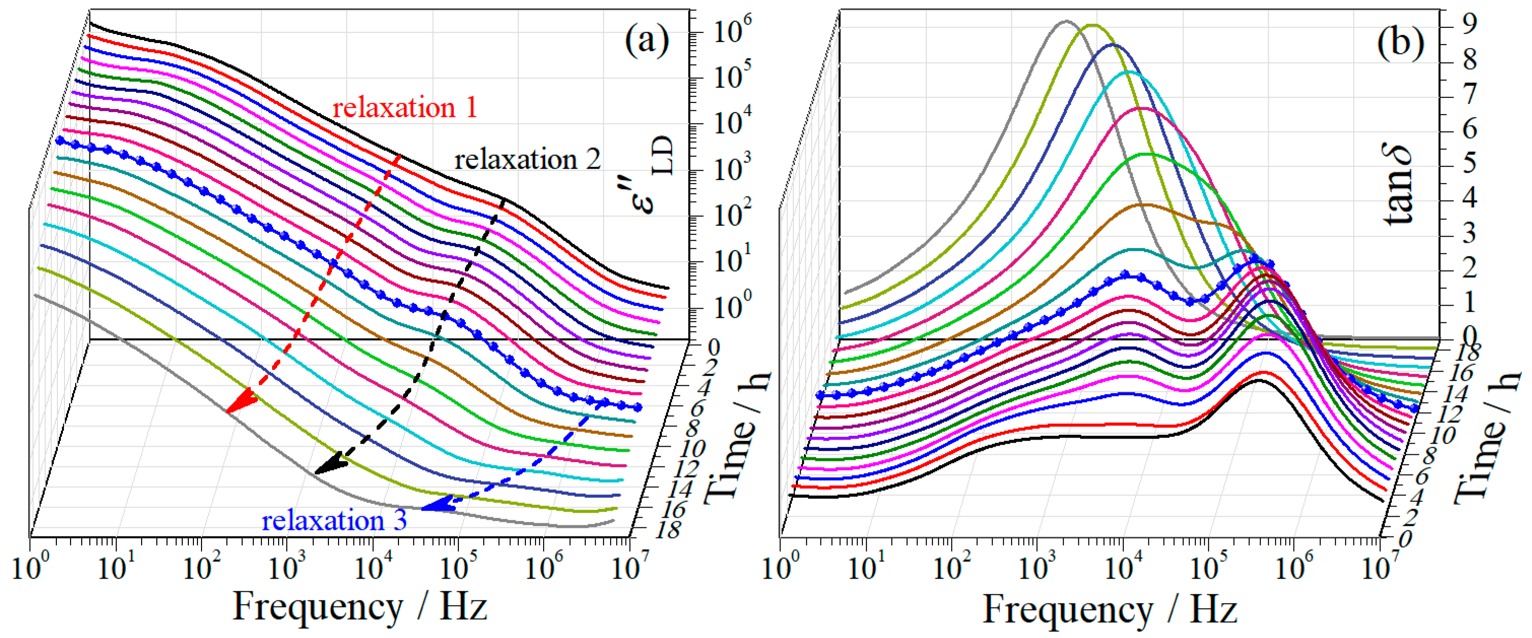 Polymers 11 01749 g002