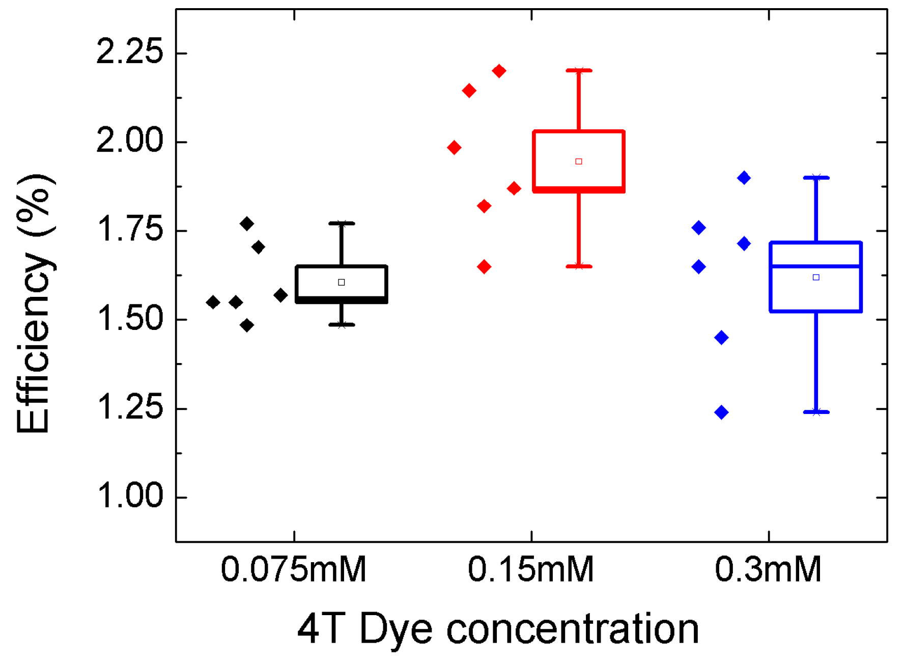 Polymers 11 01752 g007
