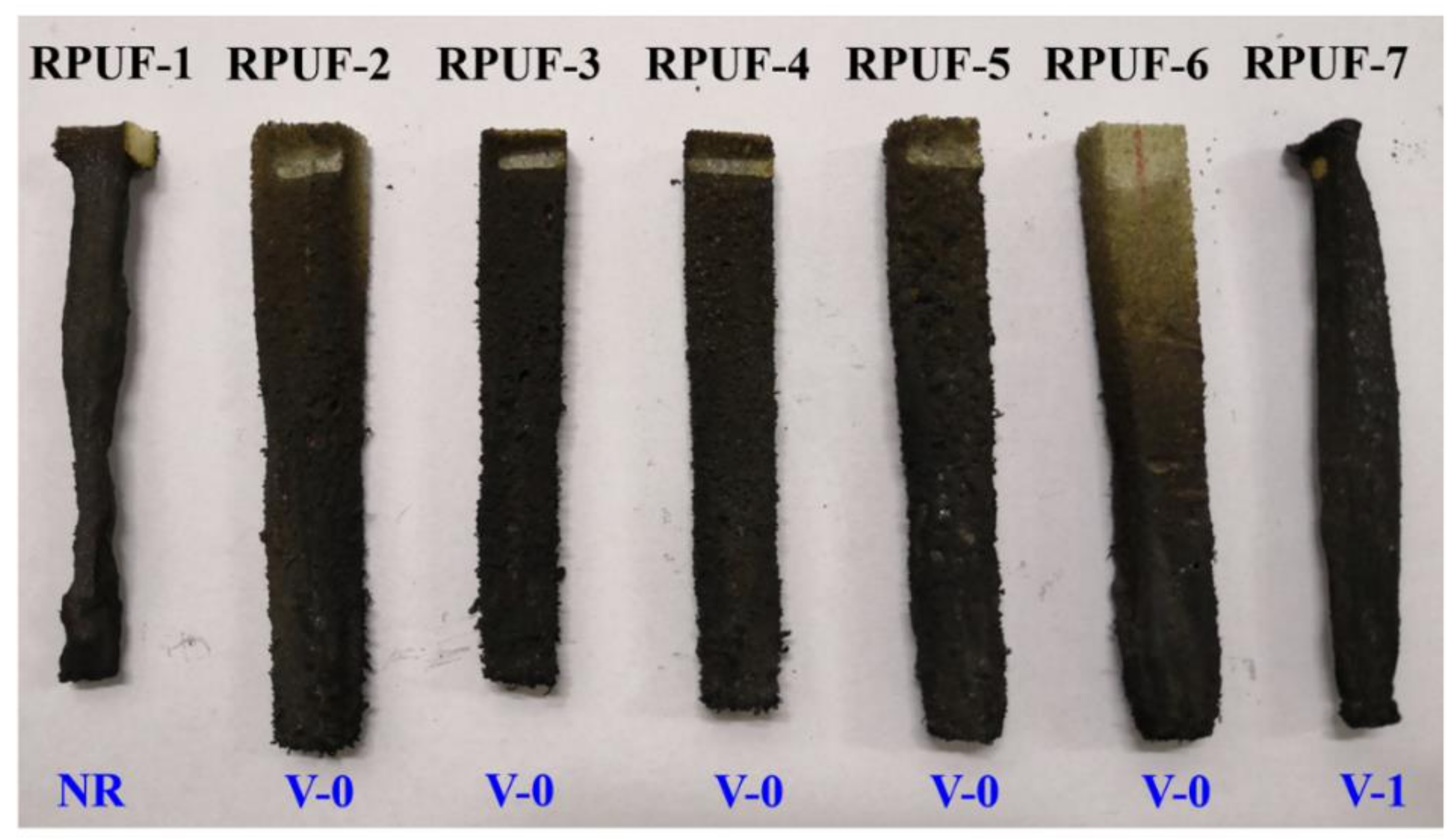 Polymers 11 01776 g003