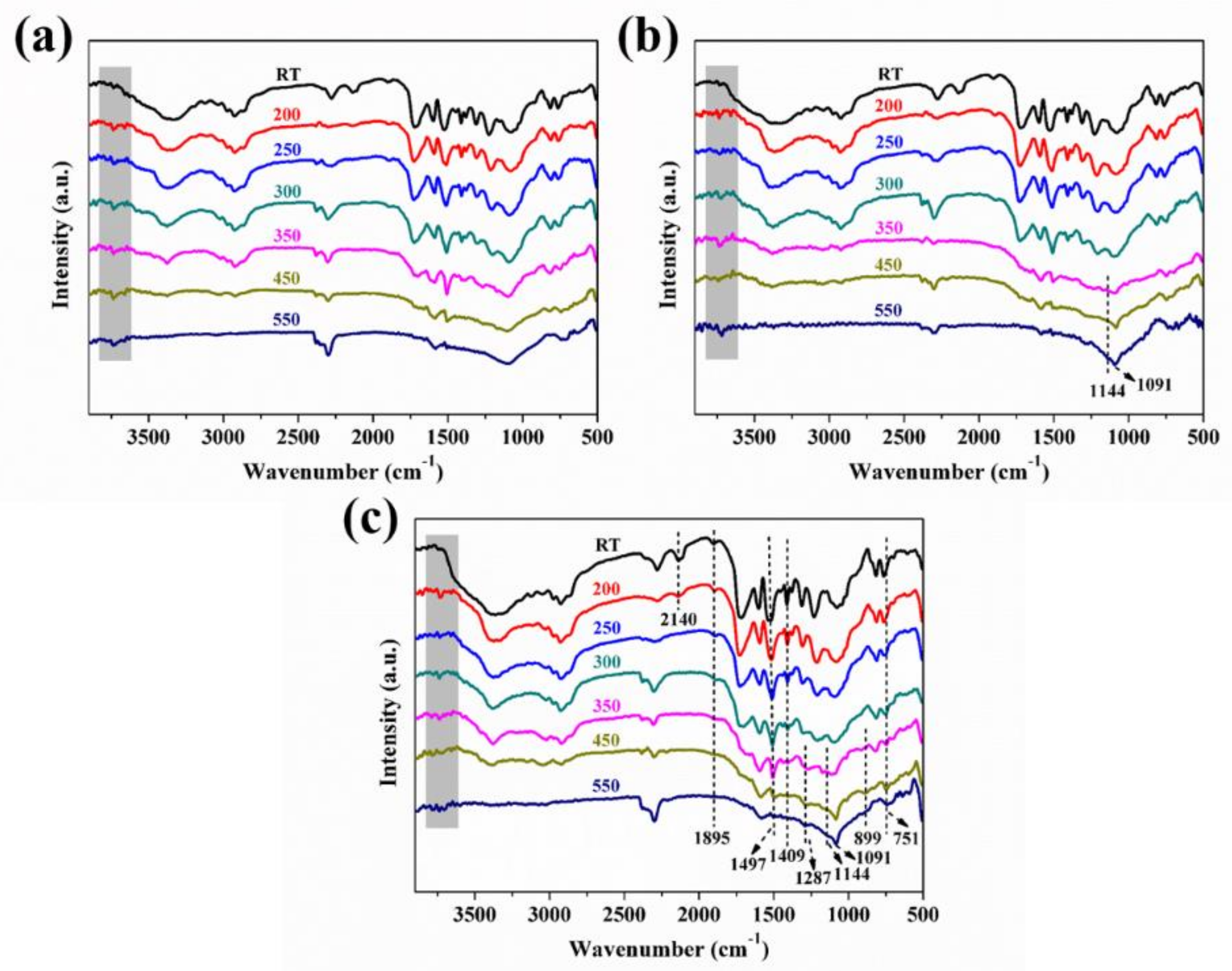 Polymers 11 01776 g013