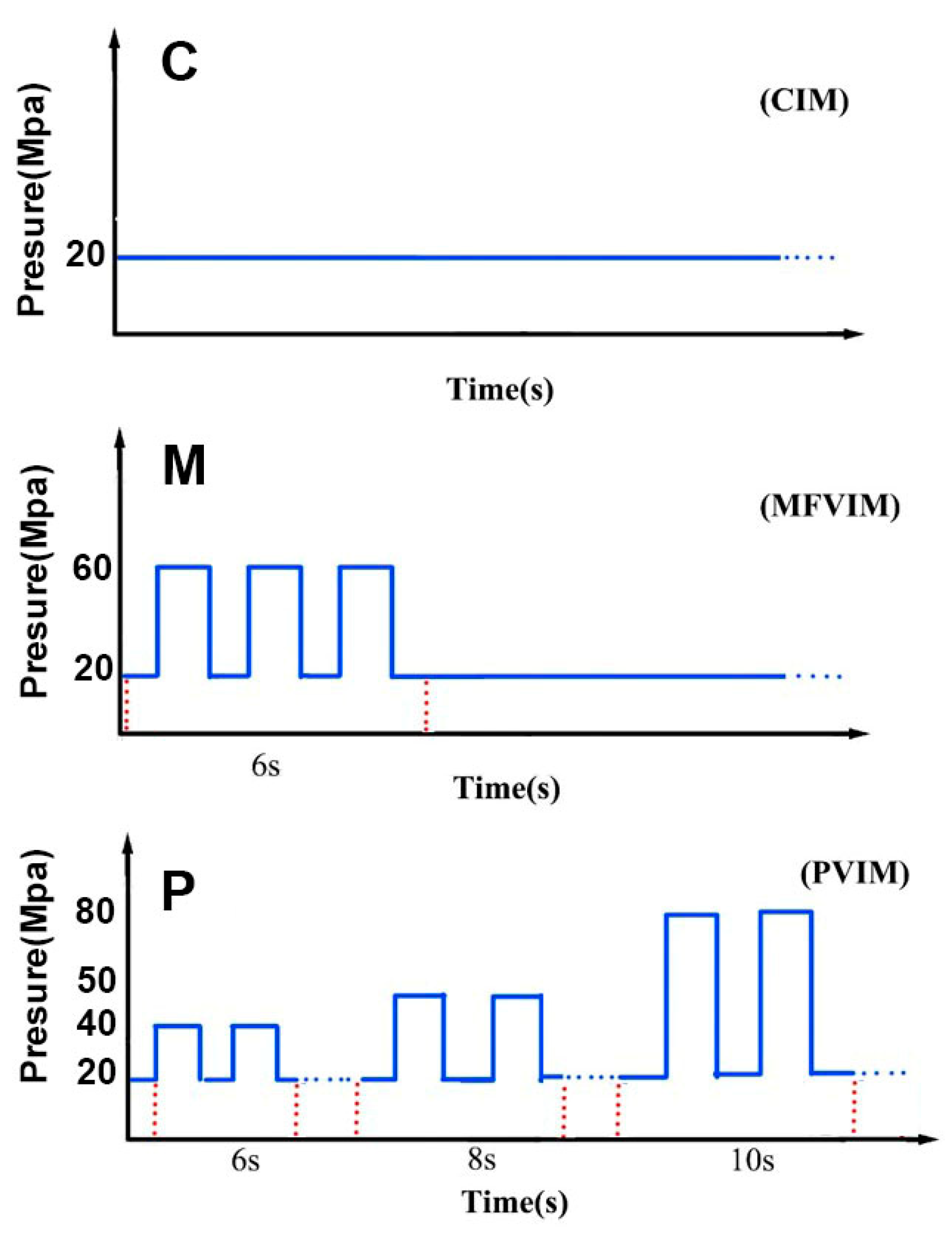 Polymers 11 01779 g002
