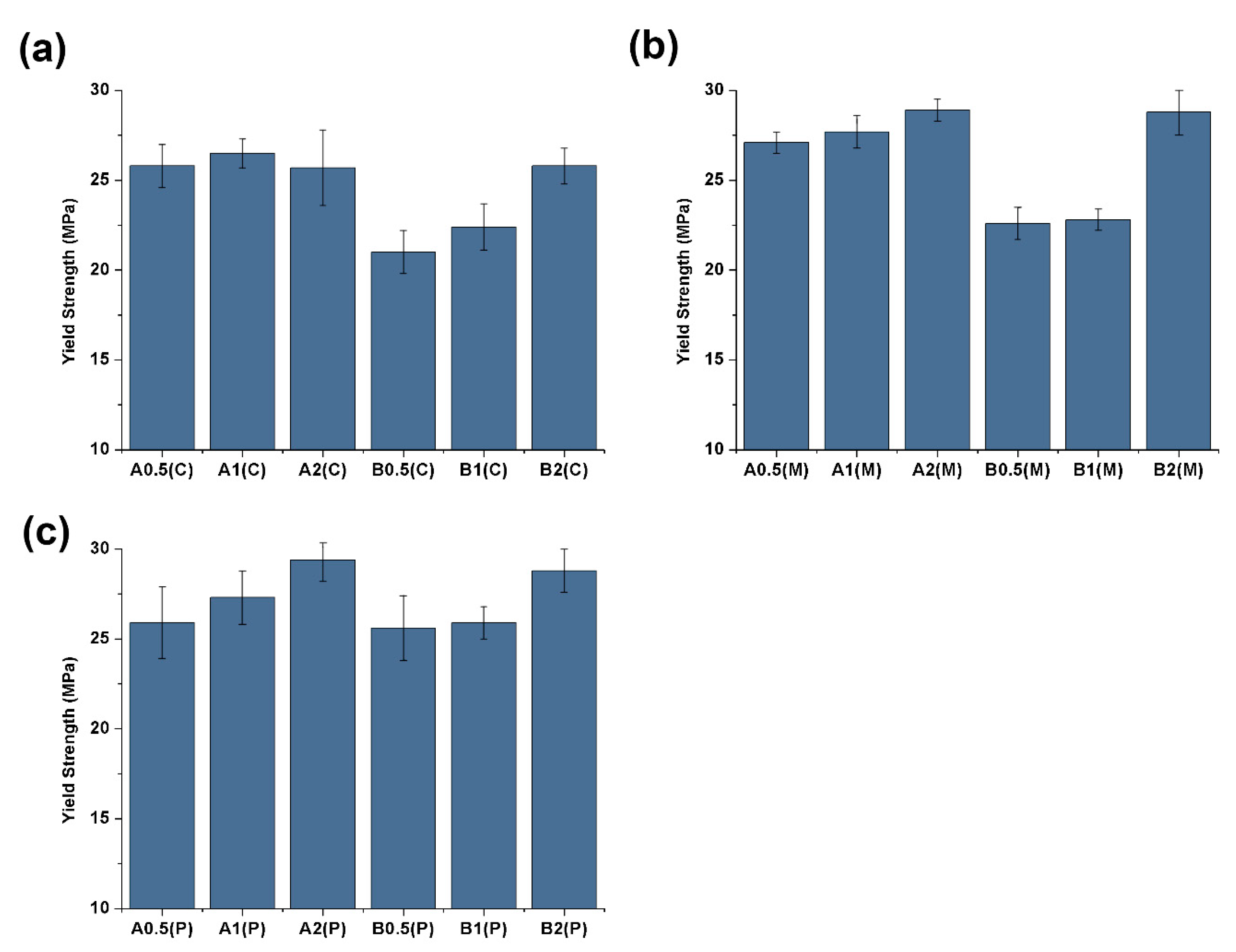 Polymers 11 01779 g004