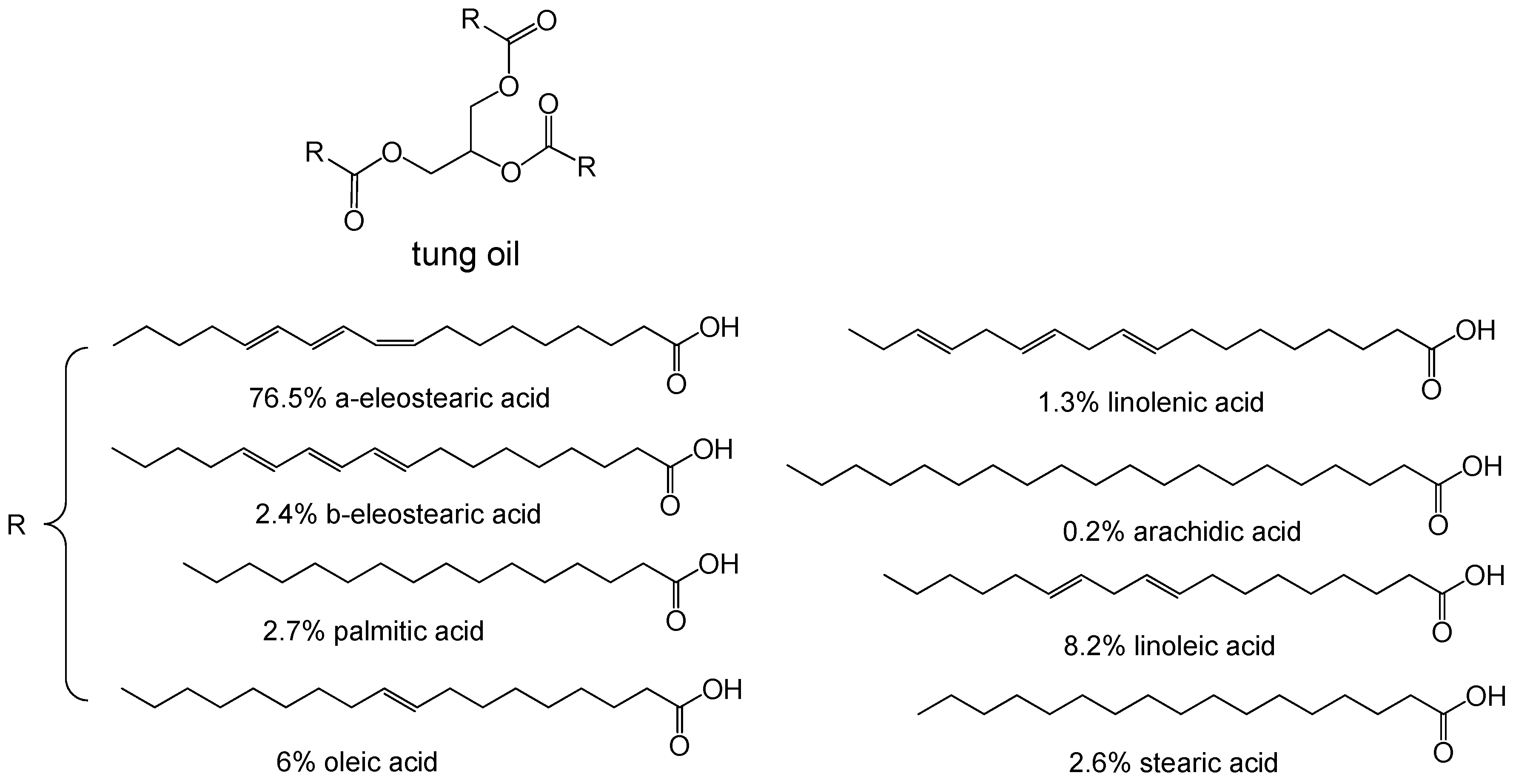 Polymers 11 01815 g002