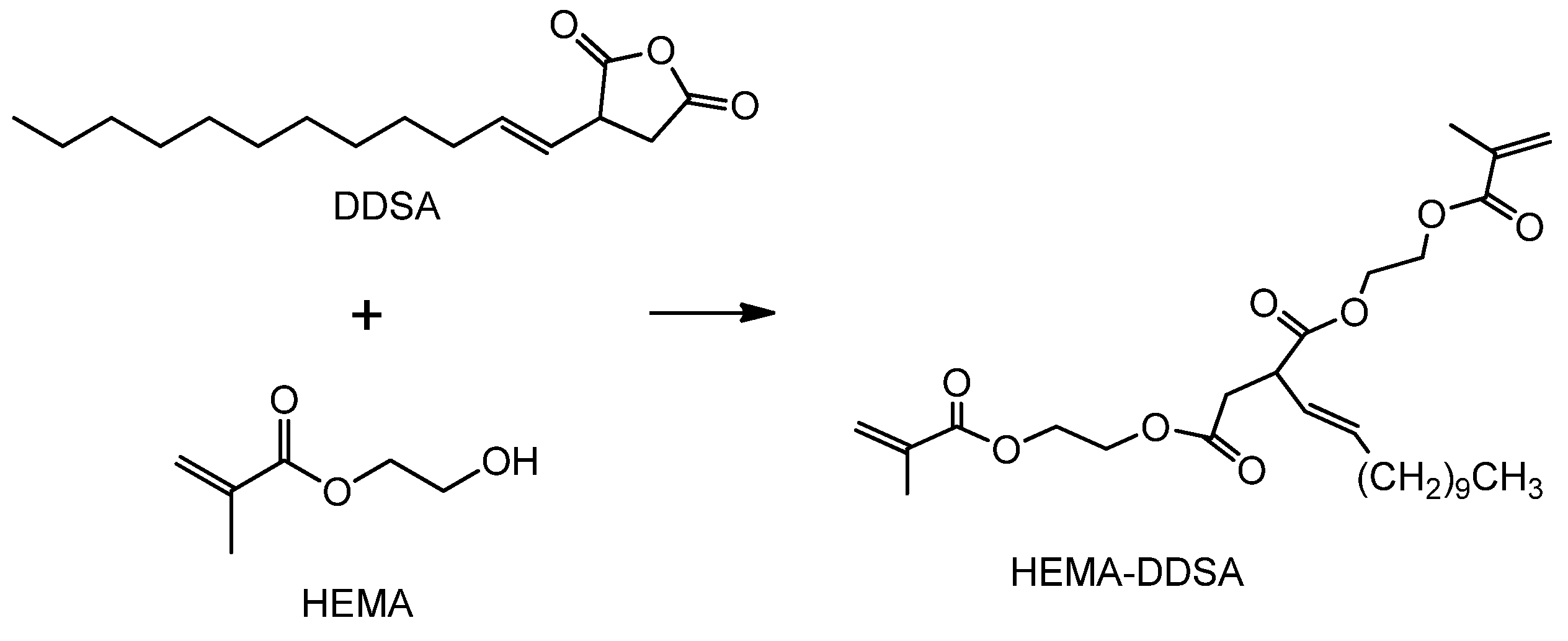 Polymers 11 01815 g009