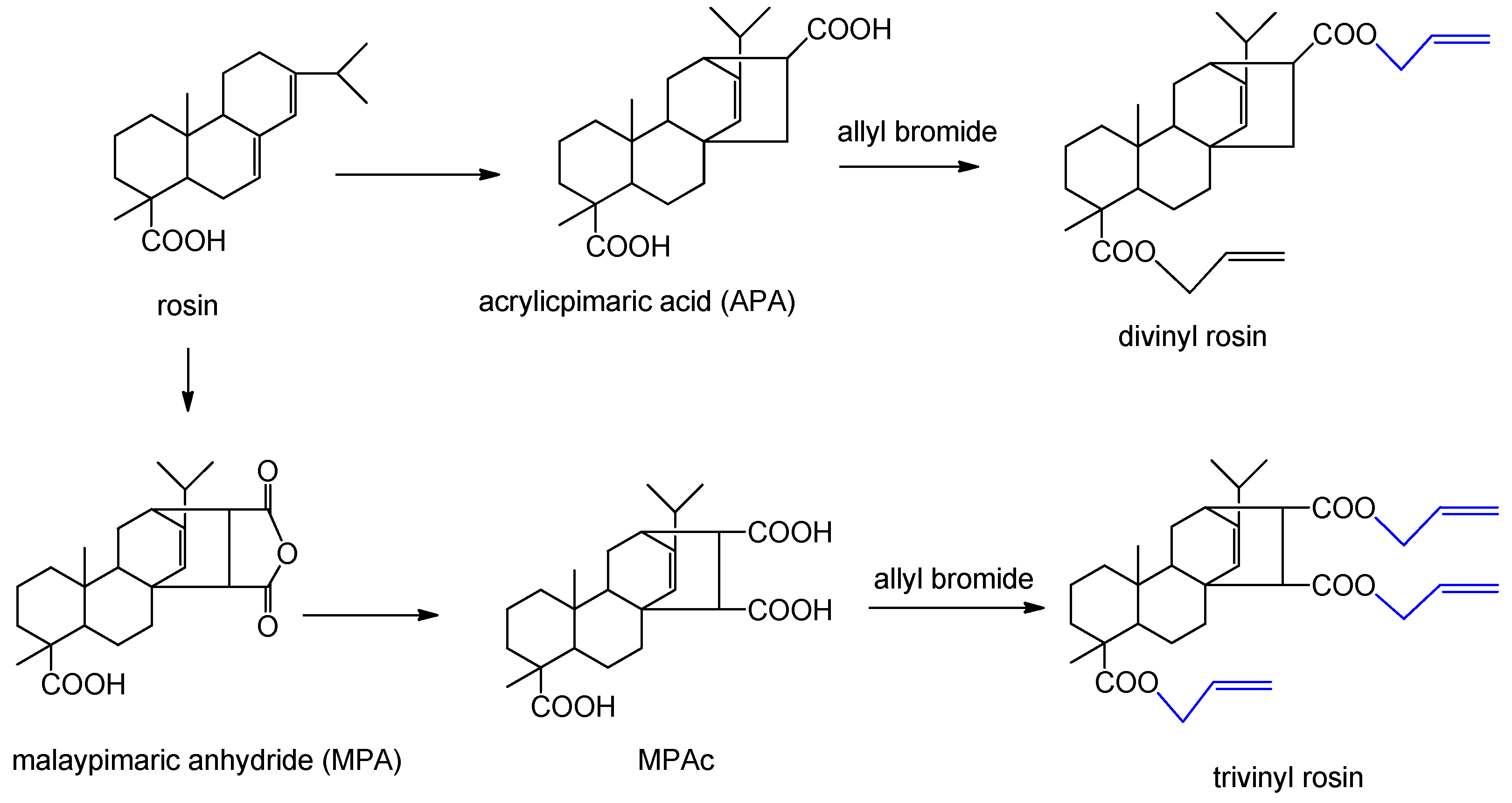 Polymers 11 01815 g011