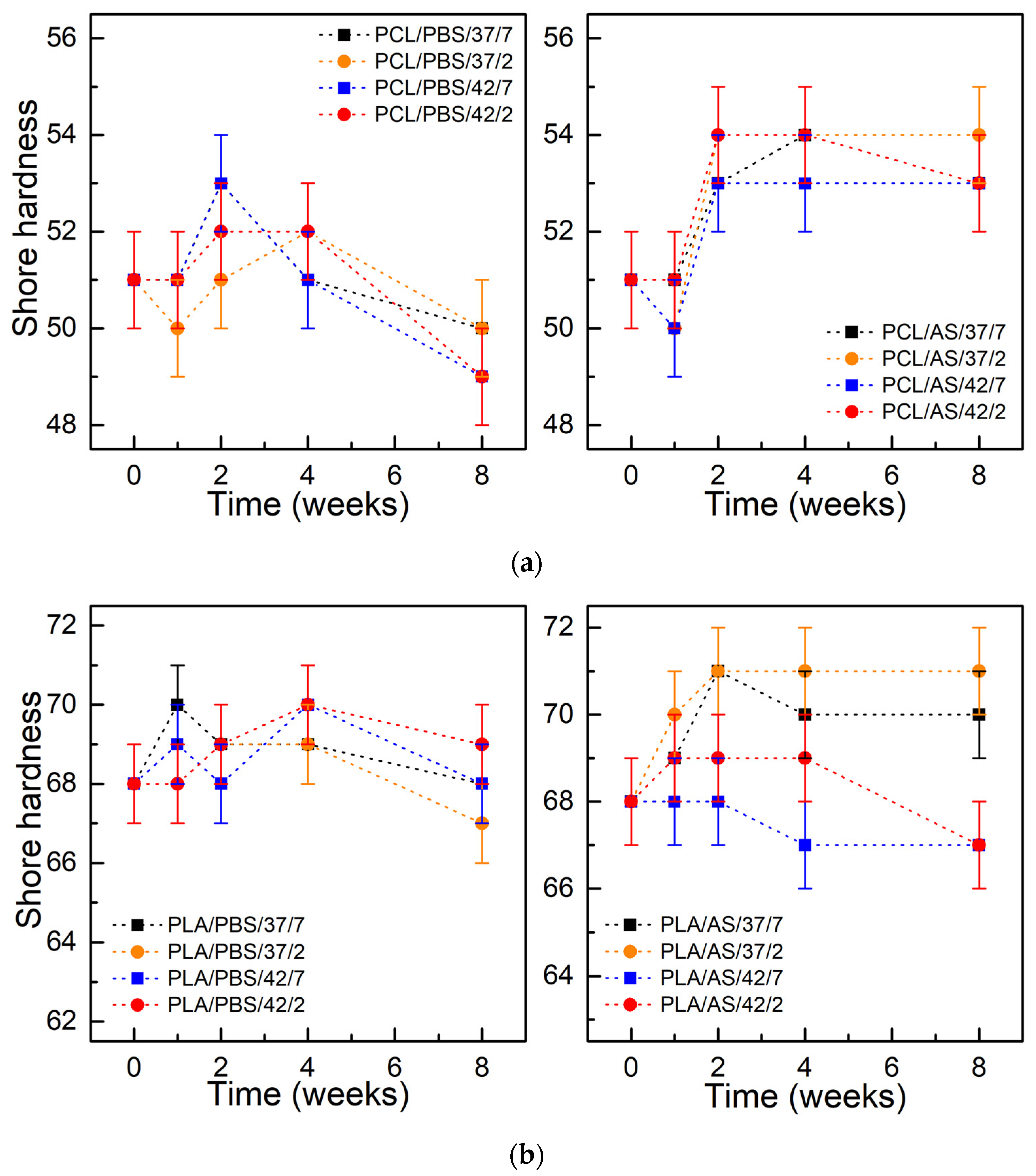 Polymers 11 01880 g005