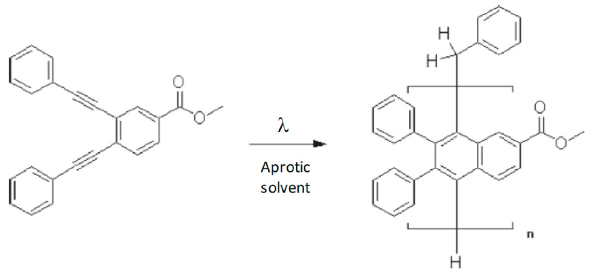 Polymers 11 01903 g008