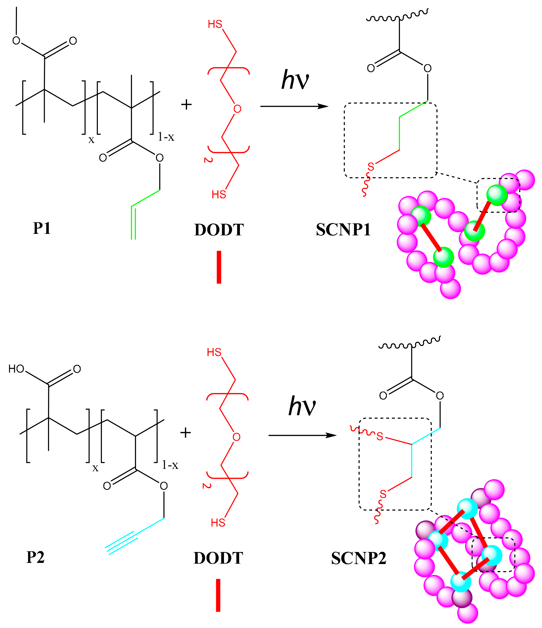 Polymers 11 01903 g015