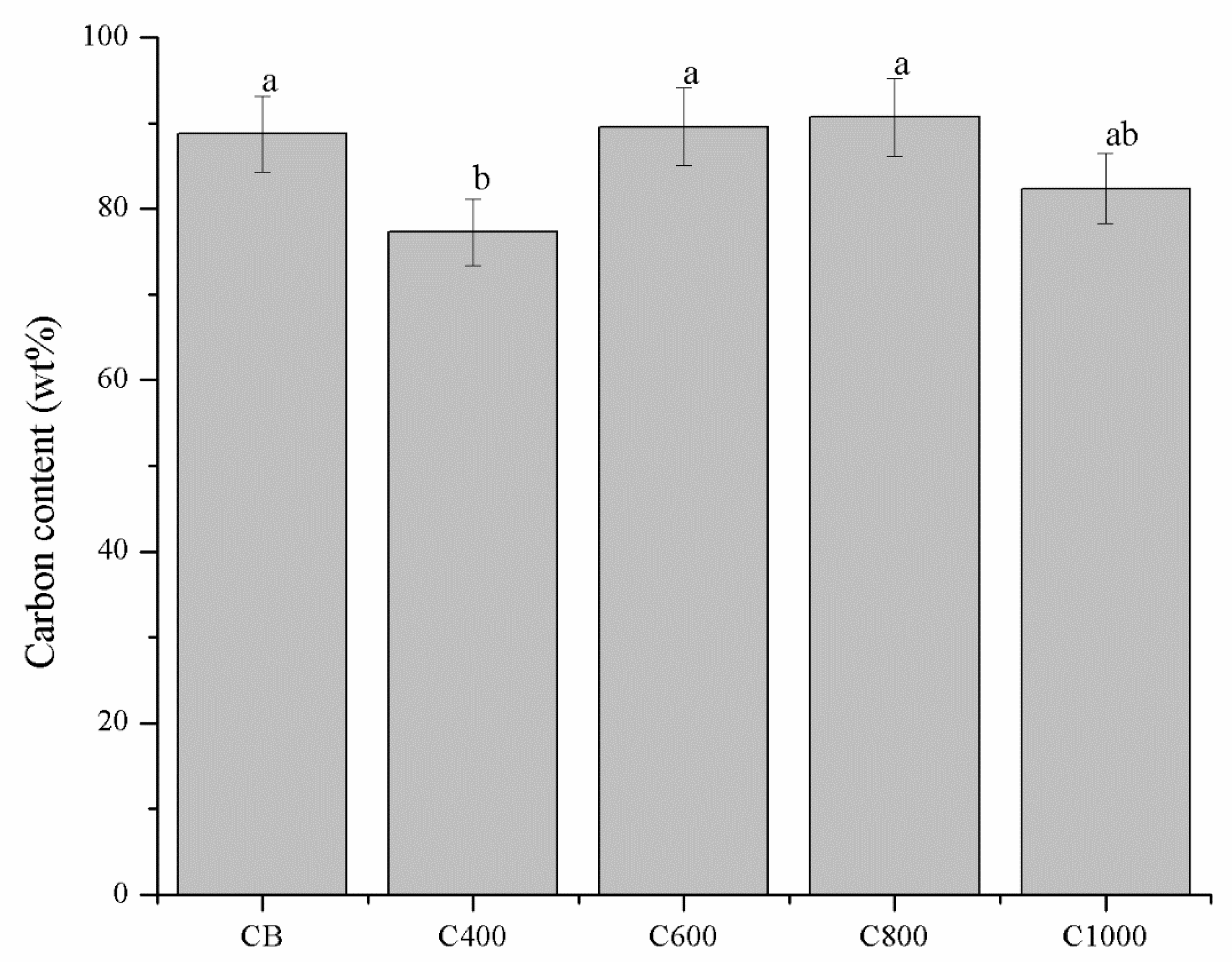 Polymers 11 01916 g006 Polymers 11 01916 g006