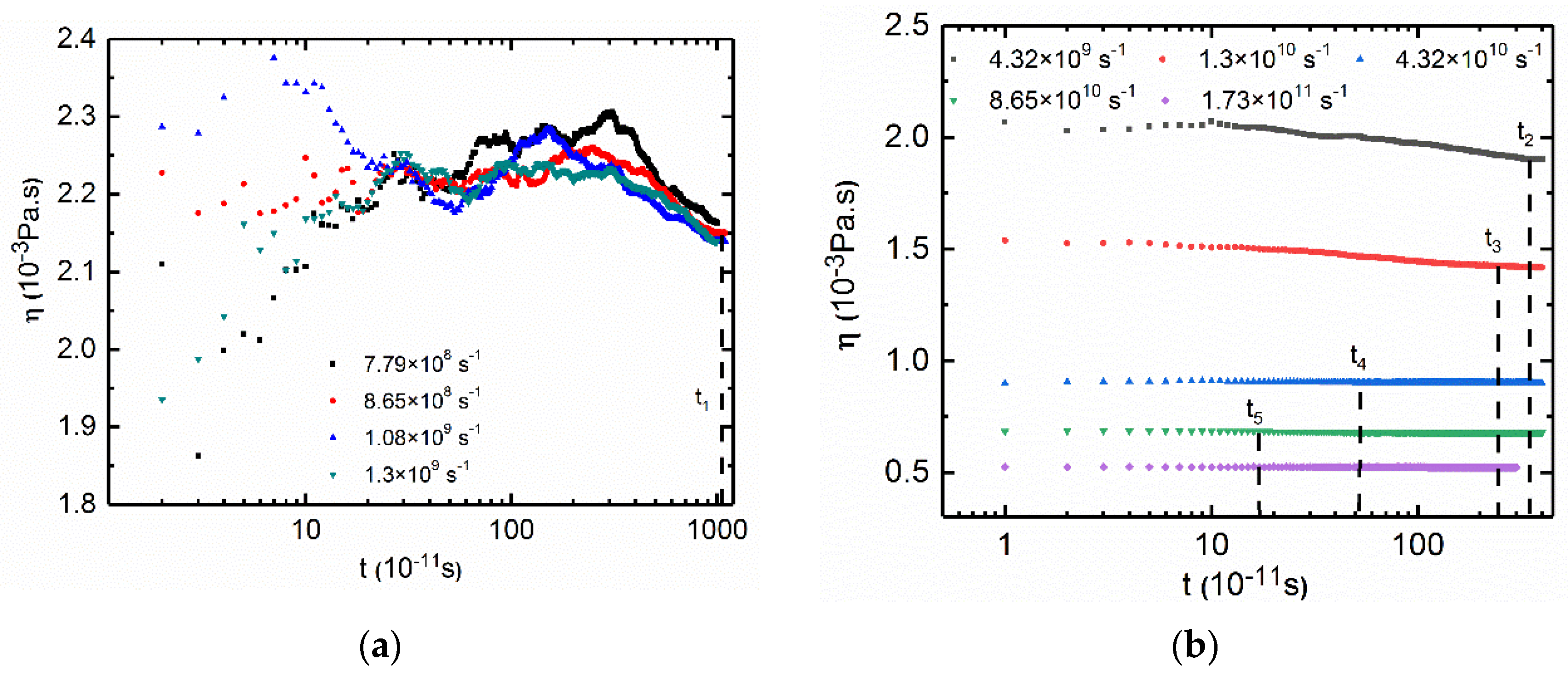 Polymers 12 00265 g008