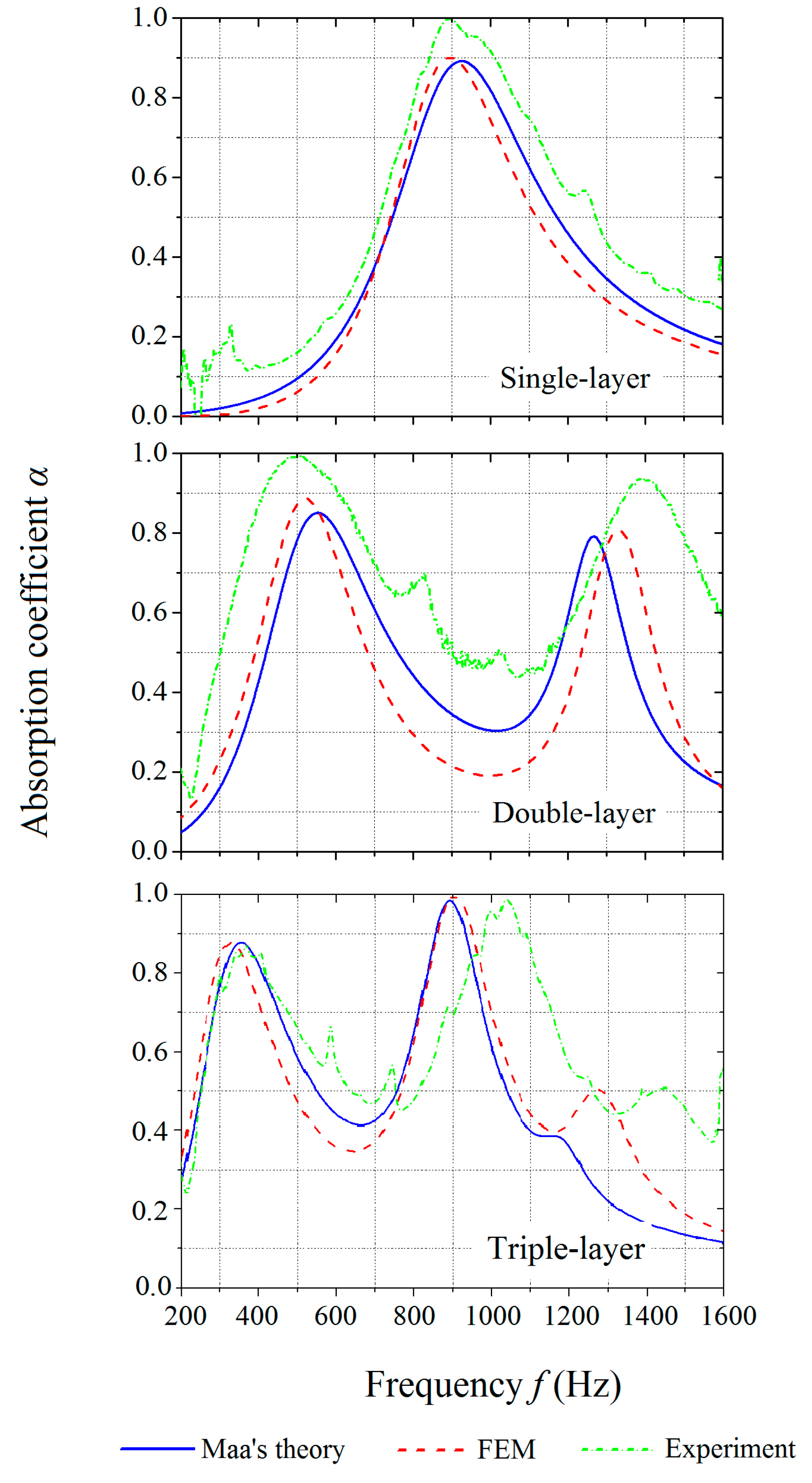 Polymers 12 00360 g005
