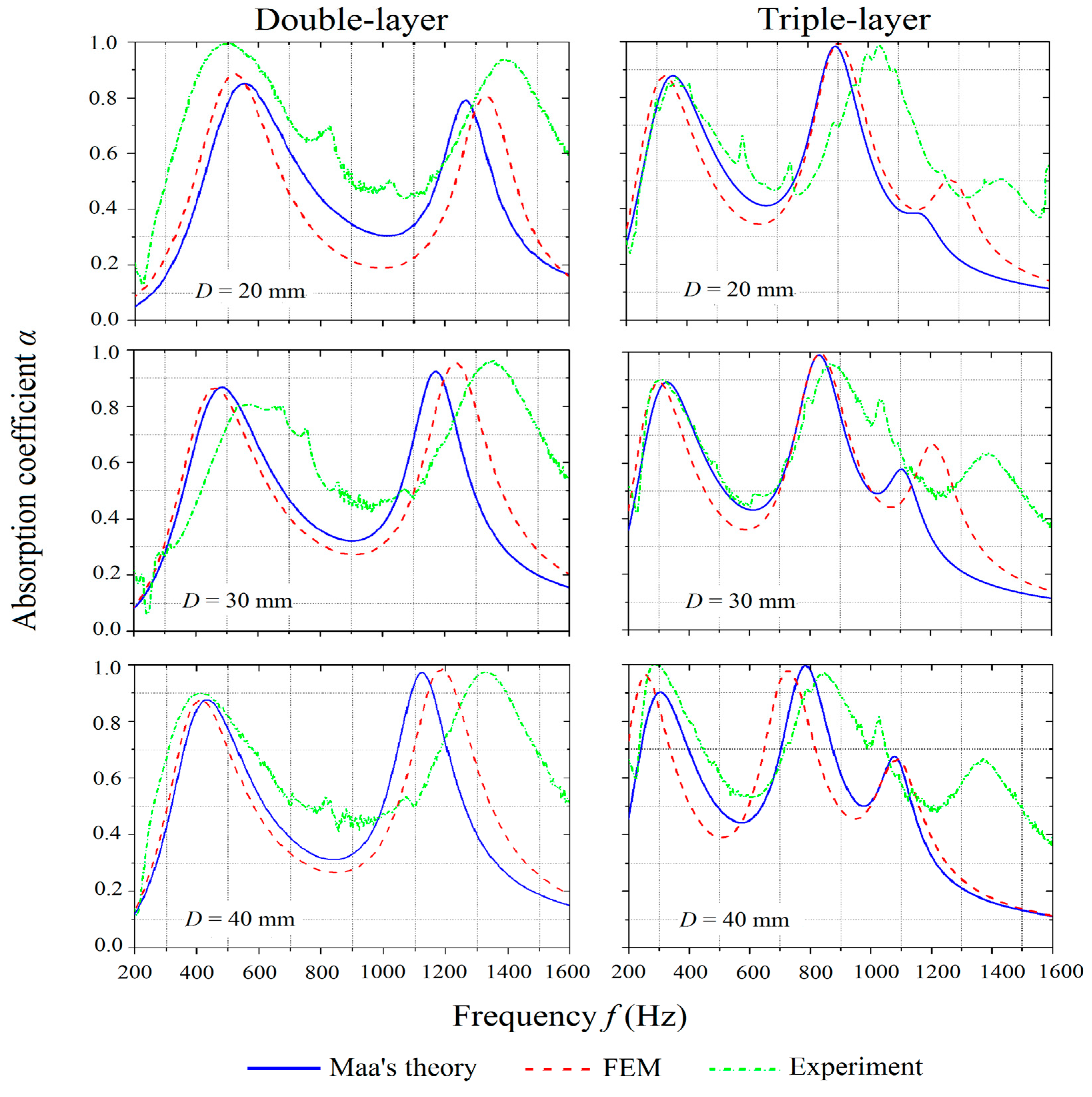 Polymers 12 00360 g007