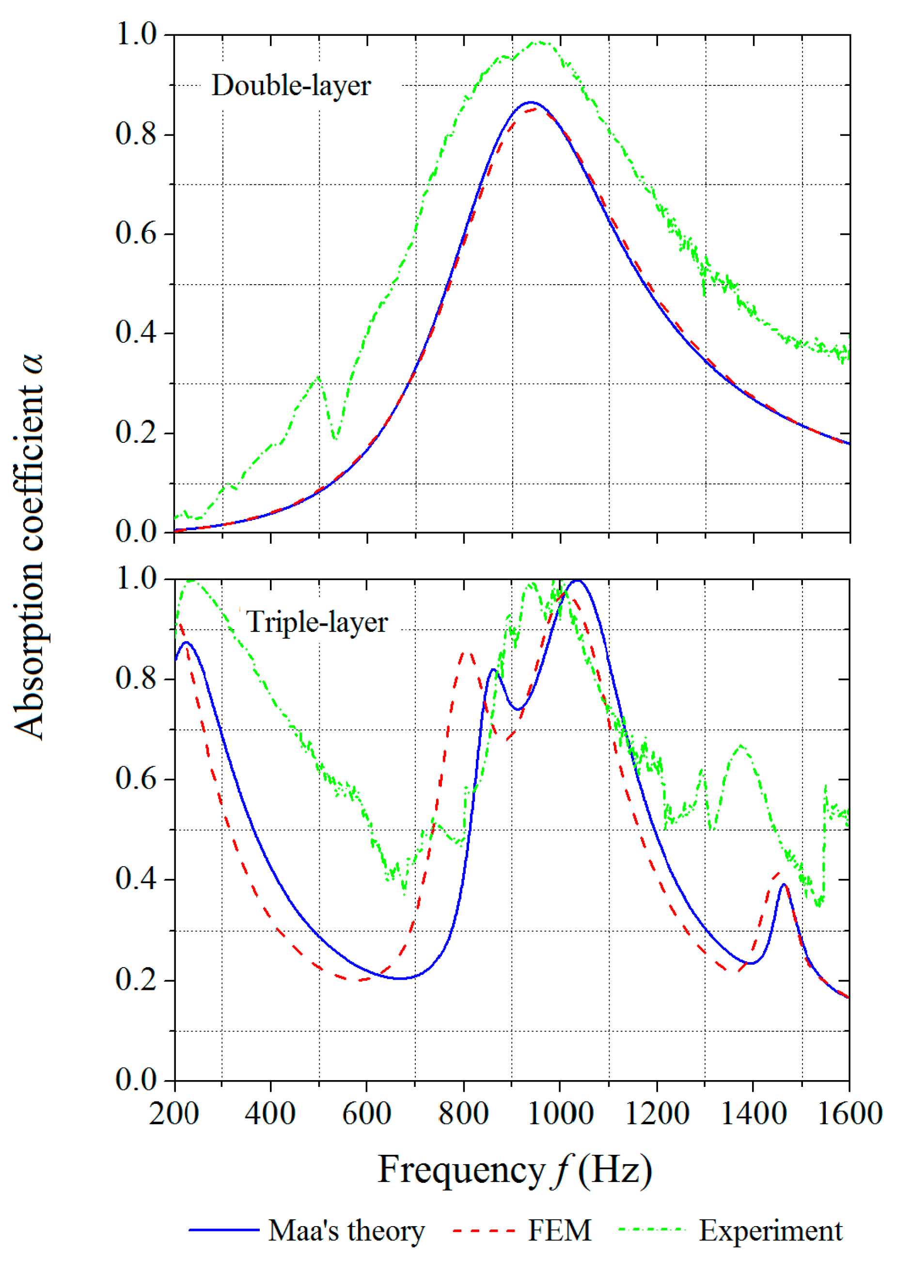 Polymers 12 00360 g012