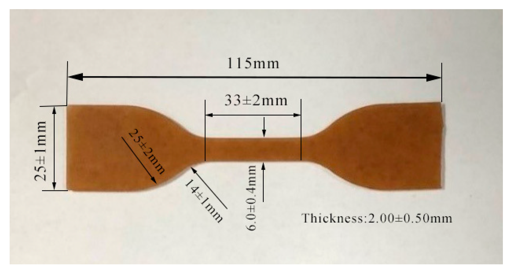 Polymers 12 00403 g001