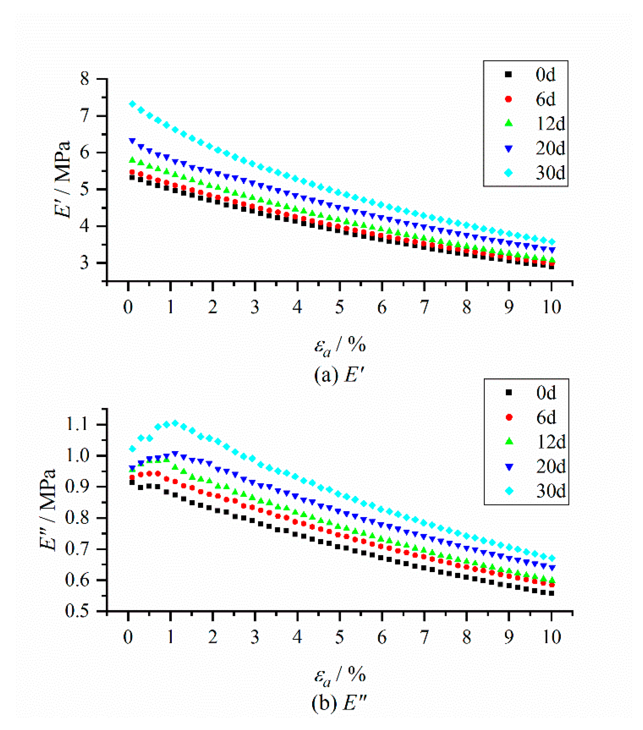 Polymers 12 00403 g008