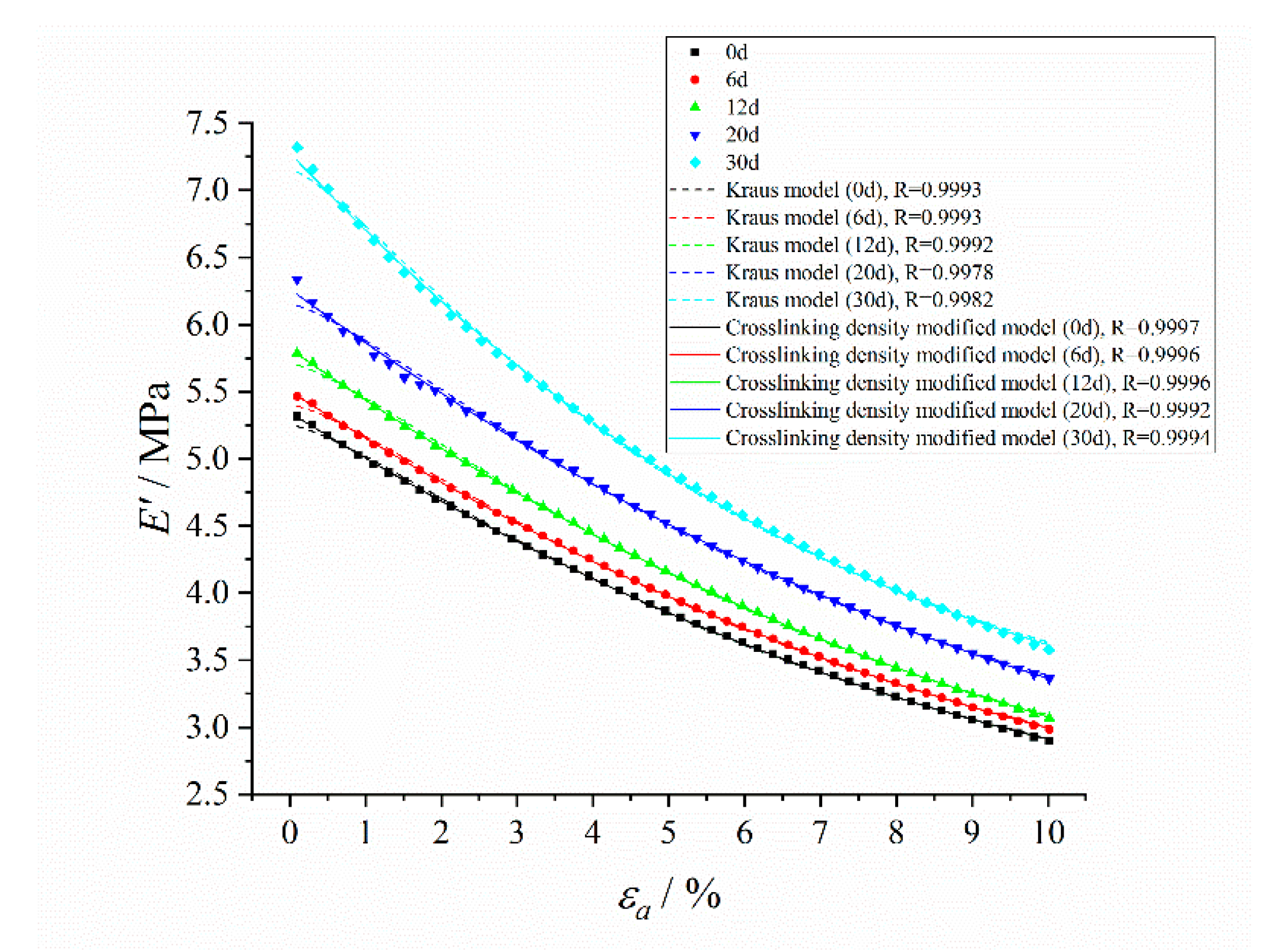 Polymers 12 00403 g011