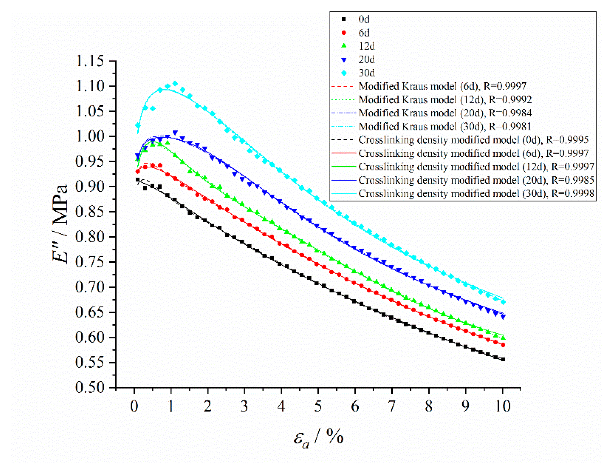 Polymers 12 00403 g012