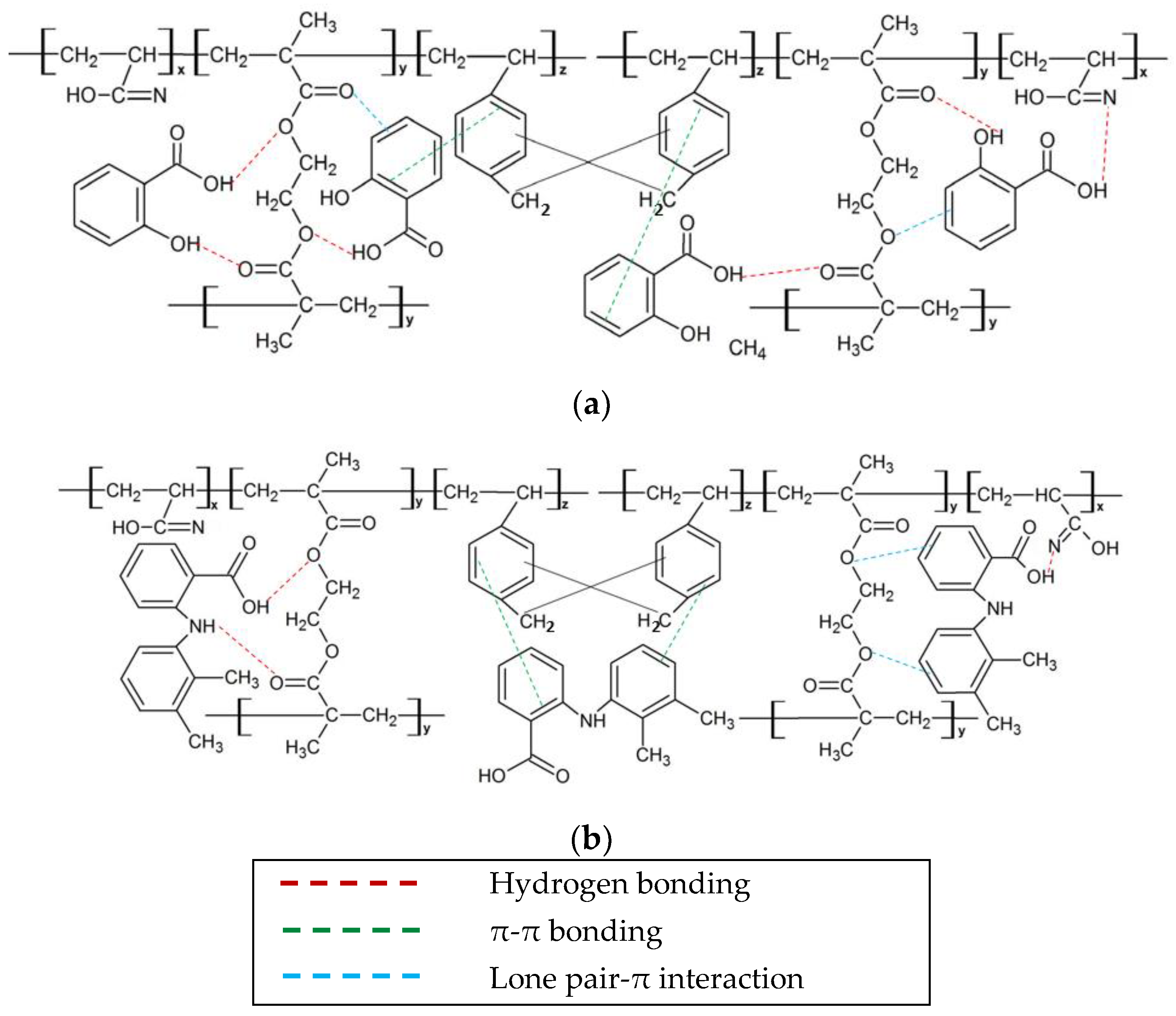 Polymers 12 00423 g011